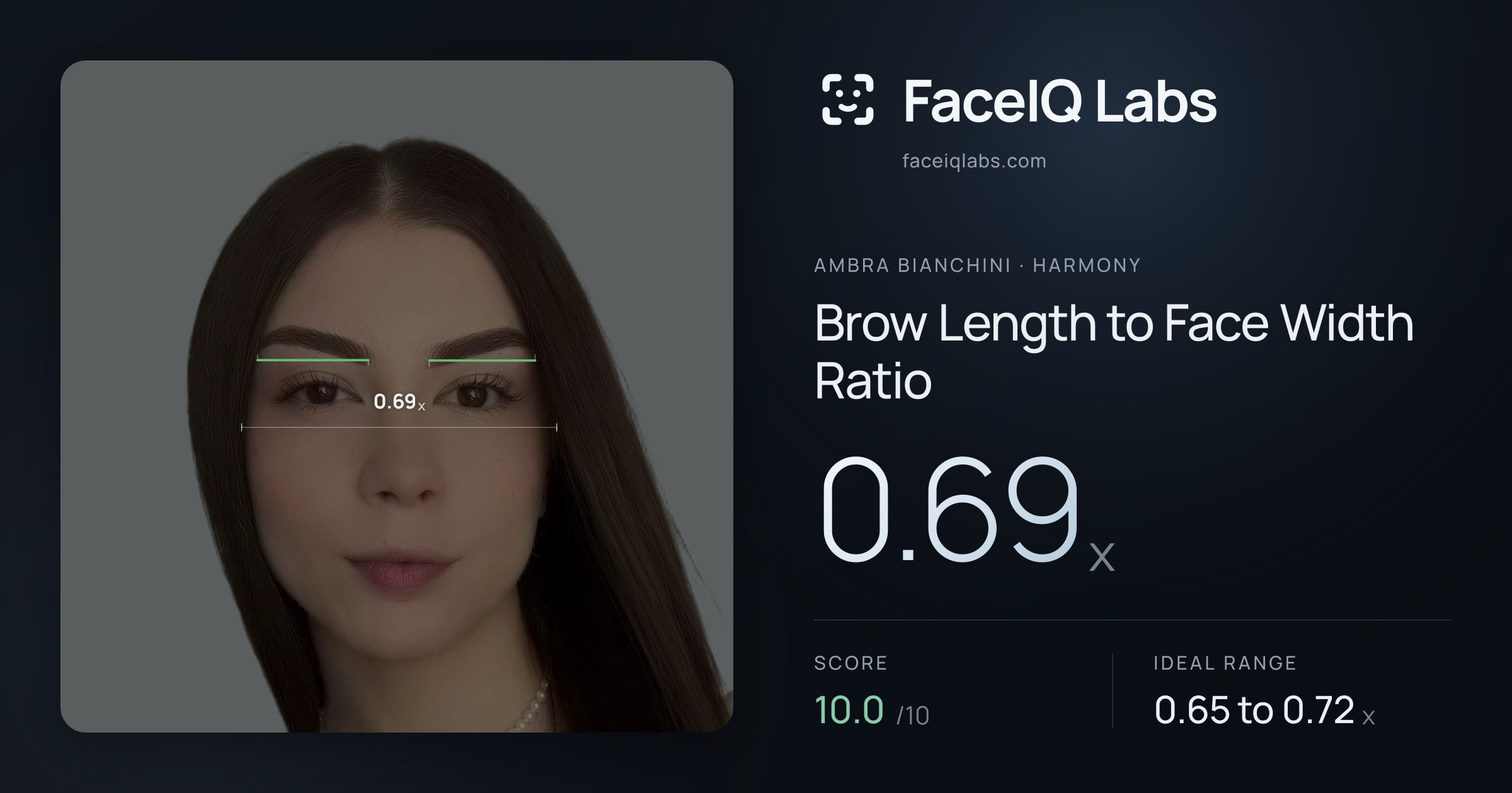 Ambra Bianchini Brow Length to Face Width Ratio: 0.69x, drawn on the photo