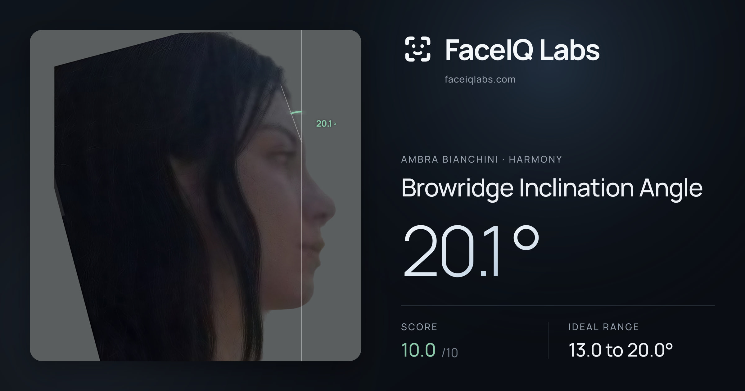 Ambra Bianchini Browridge Inclination Angle: 20.1°, drawn on the photo