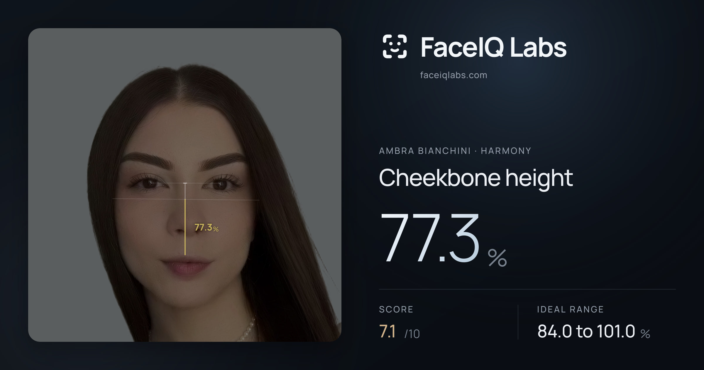 Ambra Bianchini Cheekbone height: 77.3%, drawn on the photo