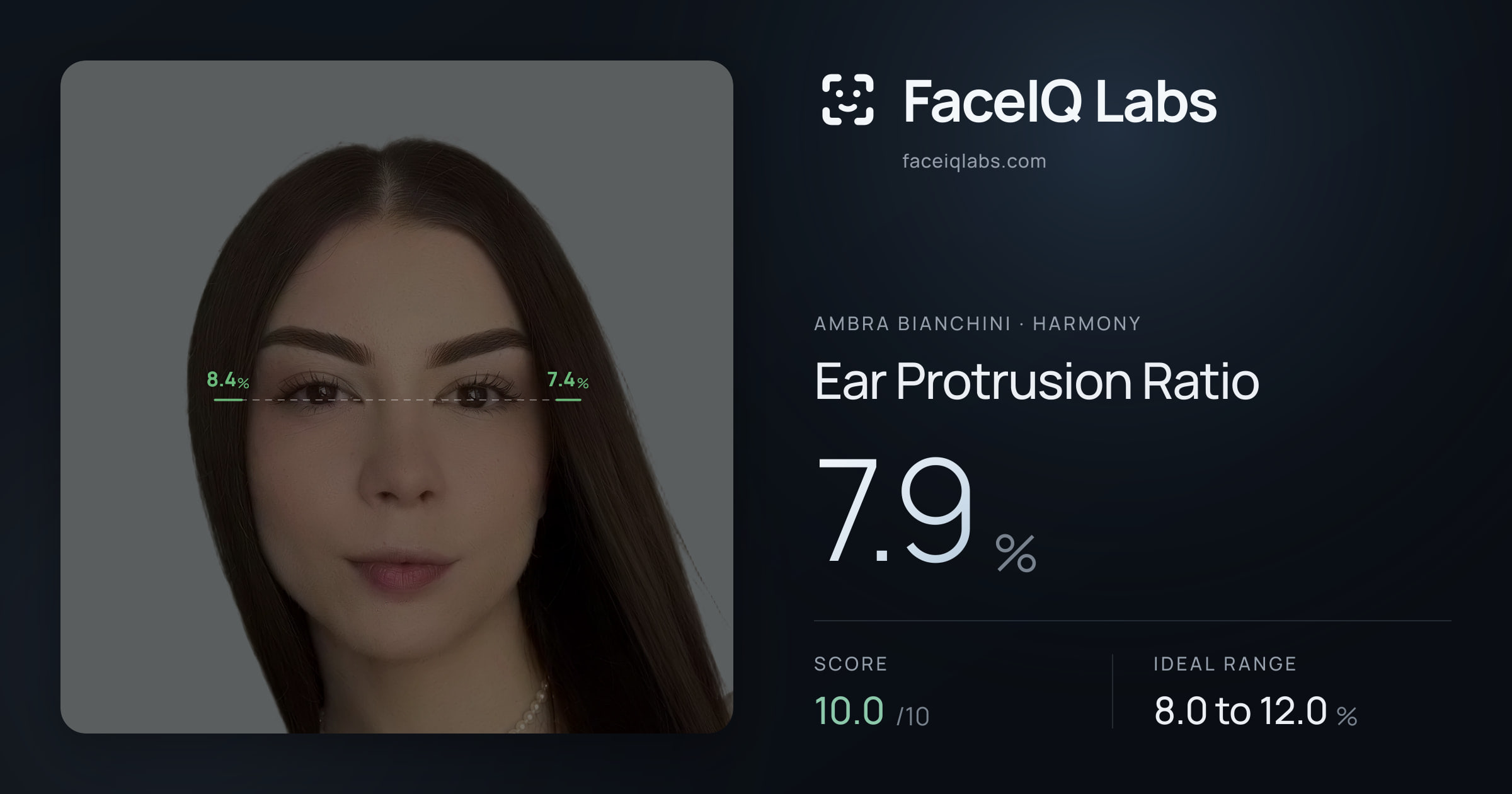 Ambra Bianchini Ear Protrusion Ratio: 7.9%, drawn on the photo