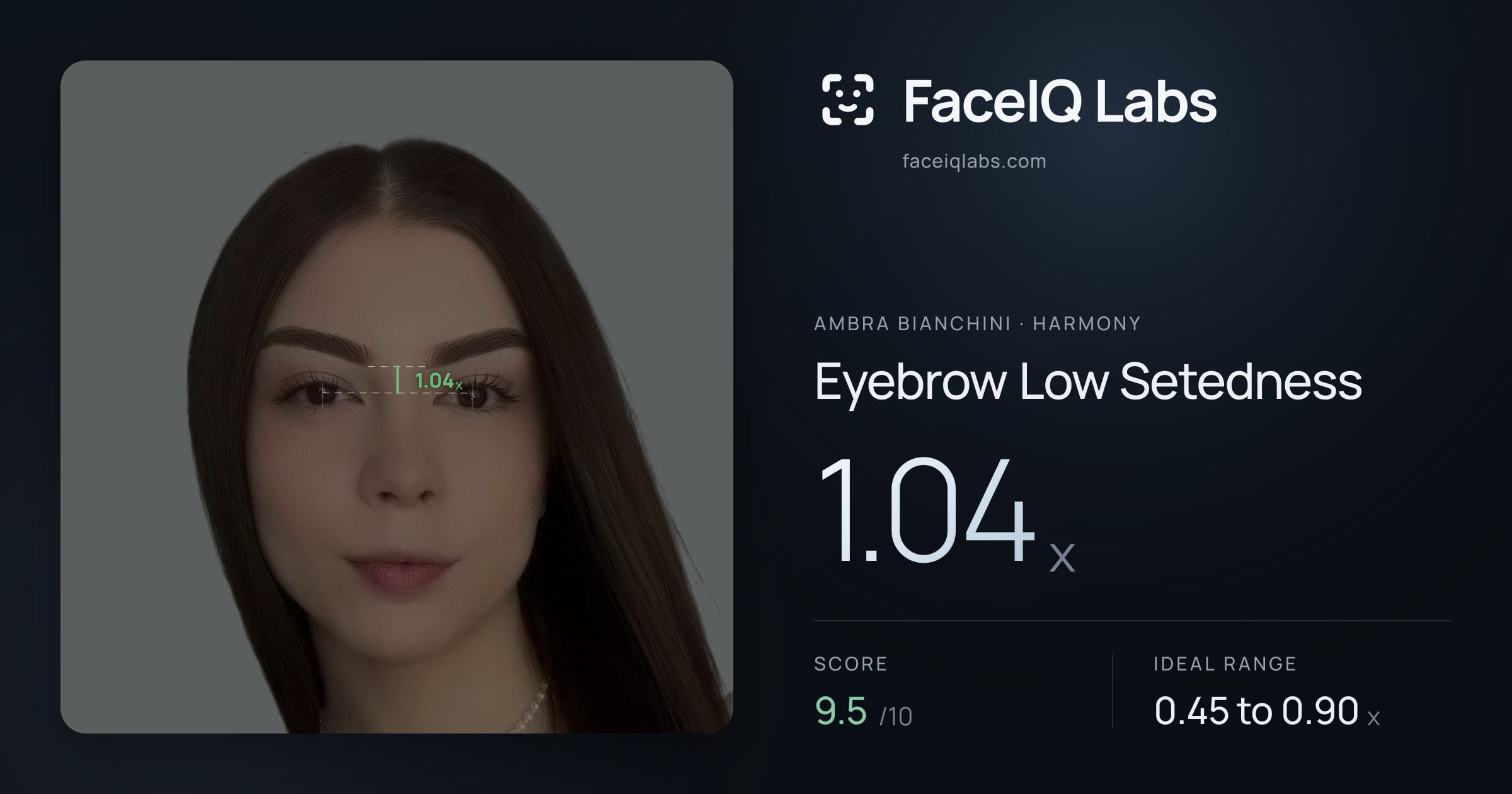 Ambra Bianchini Eyebrow Low Setedness: 1.04x, drawn on the photo