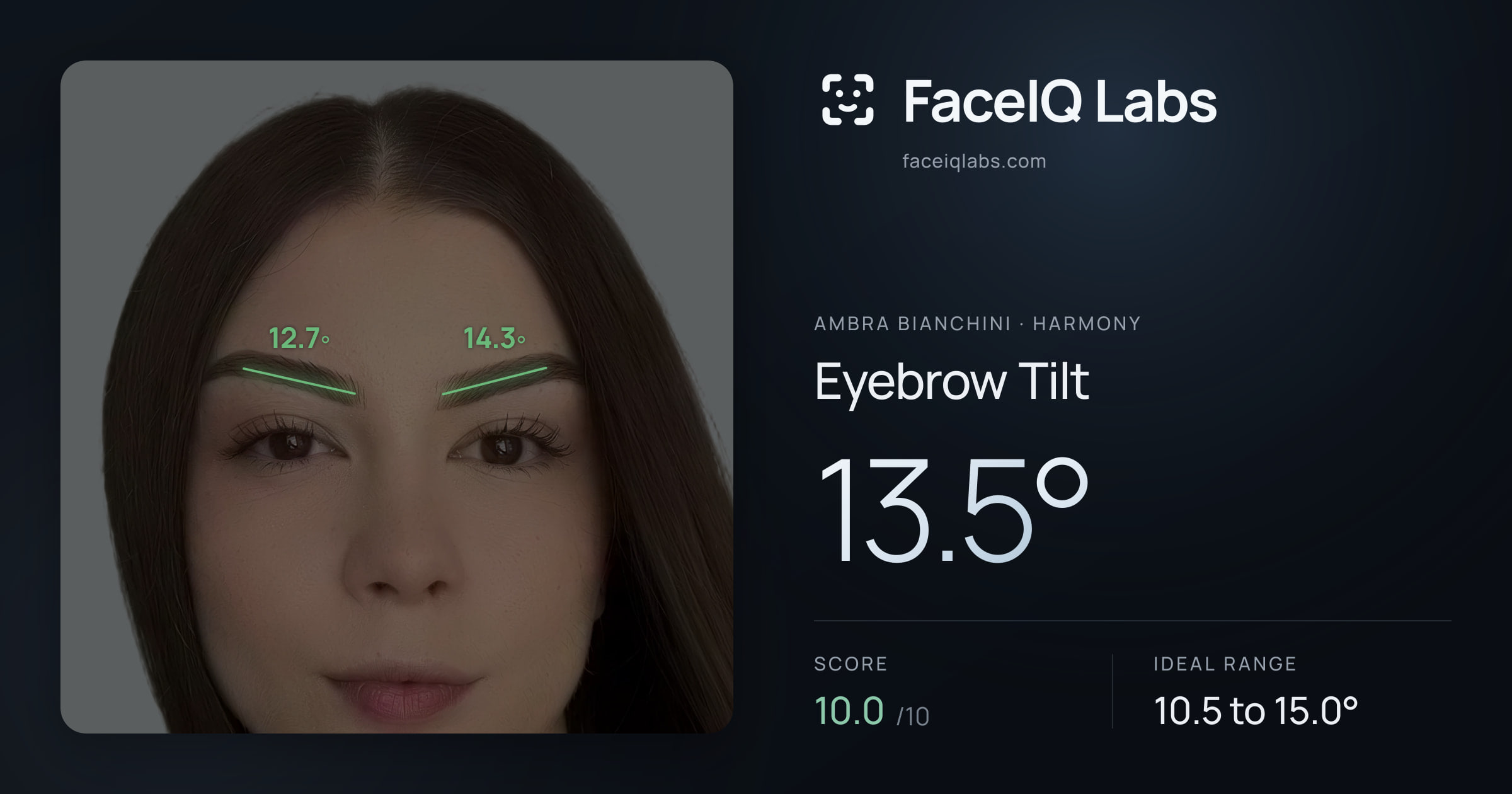Ambra Bianchini Eyebrow Tilt: 13.5°, drawn on the photo
