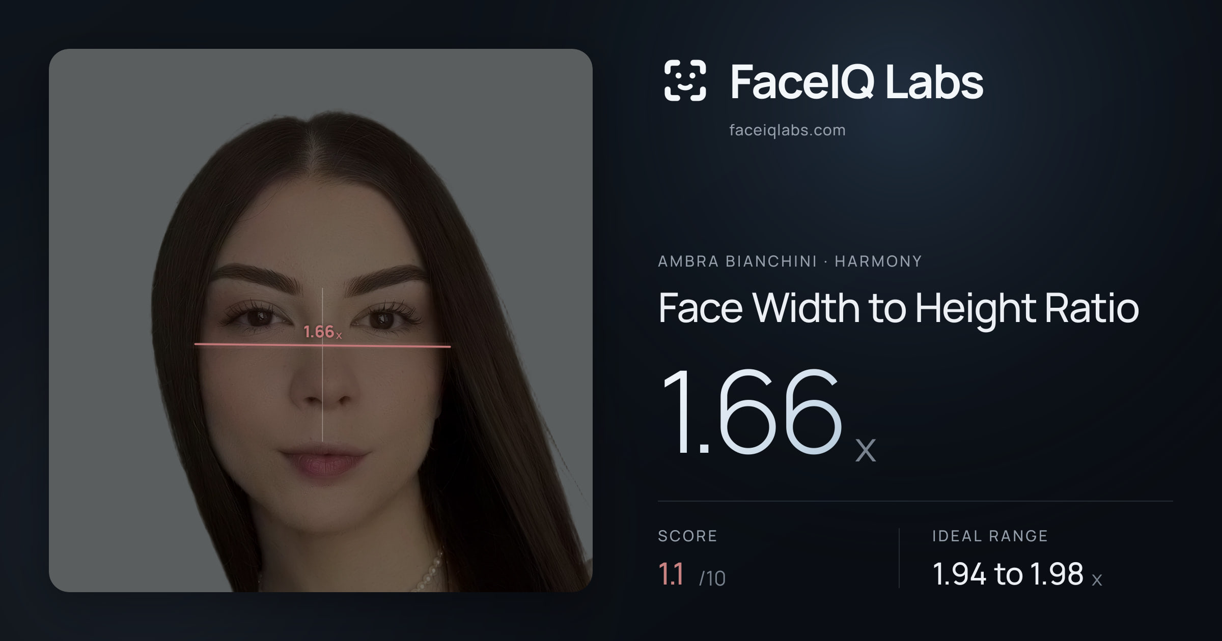 Ambra Bianchini Face Width to Height Ratio: 1.66x, drawn on the photo