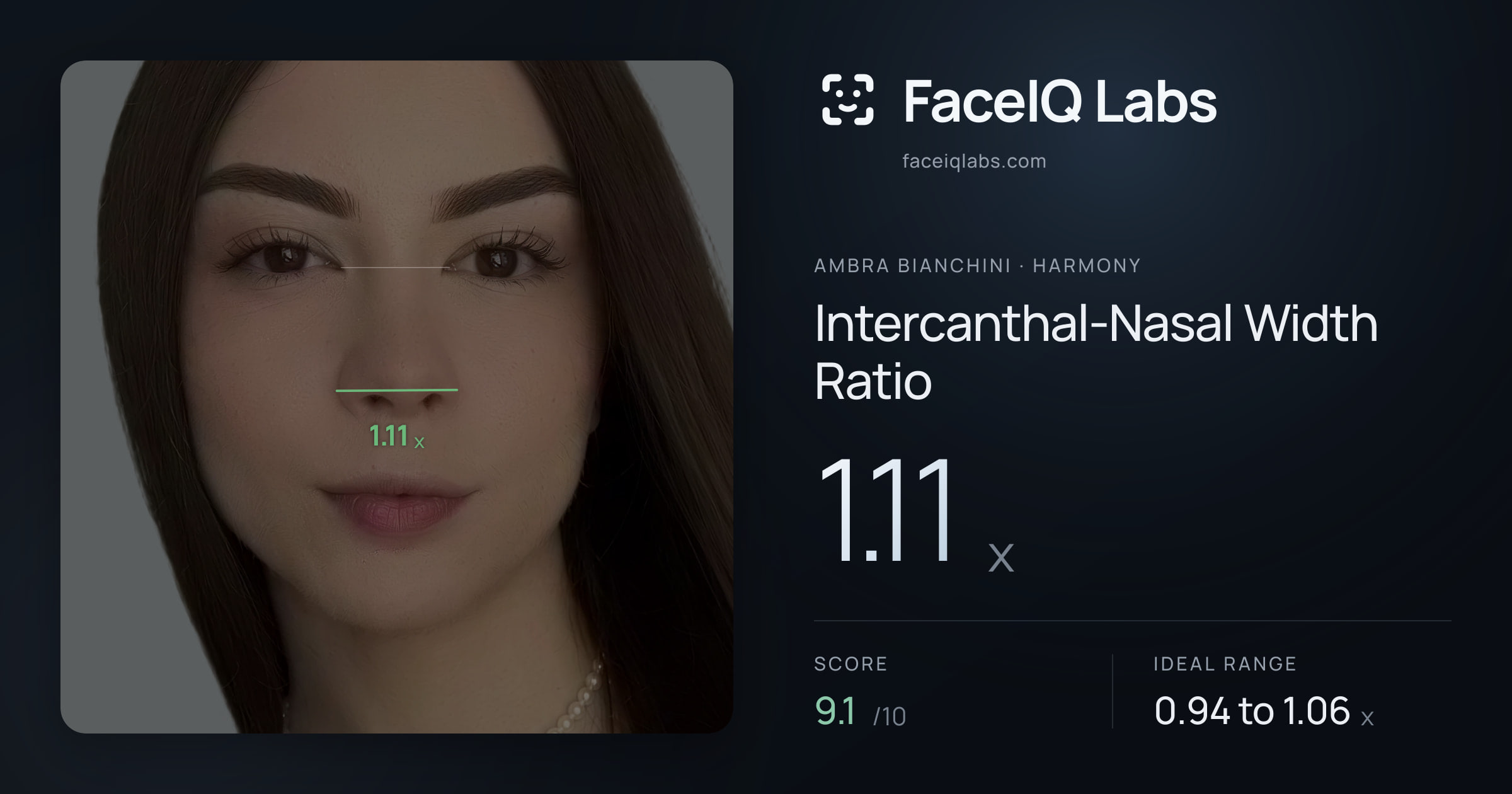 Ambra Bianchini Intercanthal-Nasal Width Ratio: 1.11x, drawn on the photo