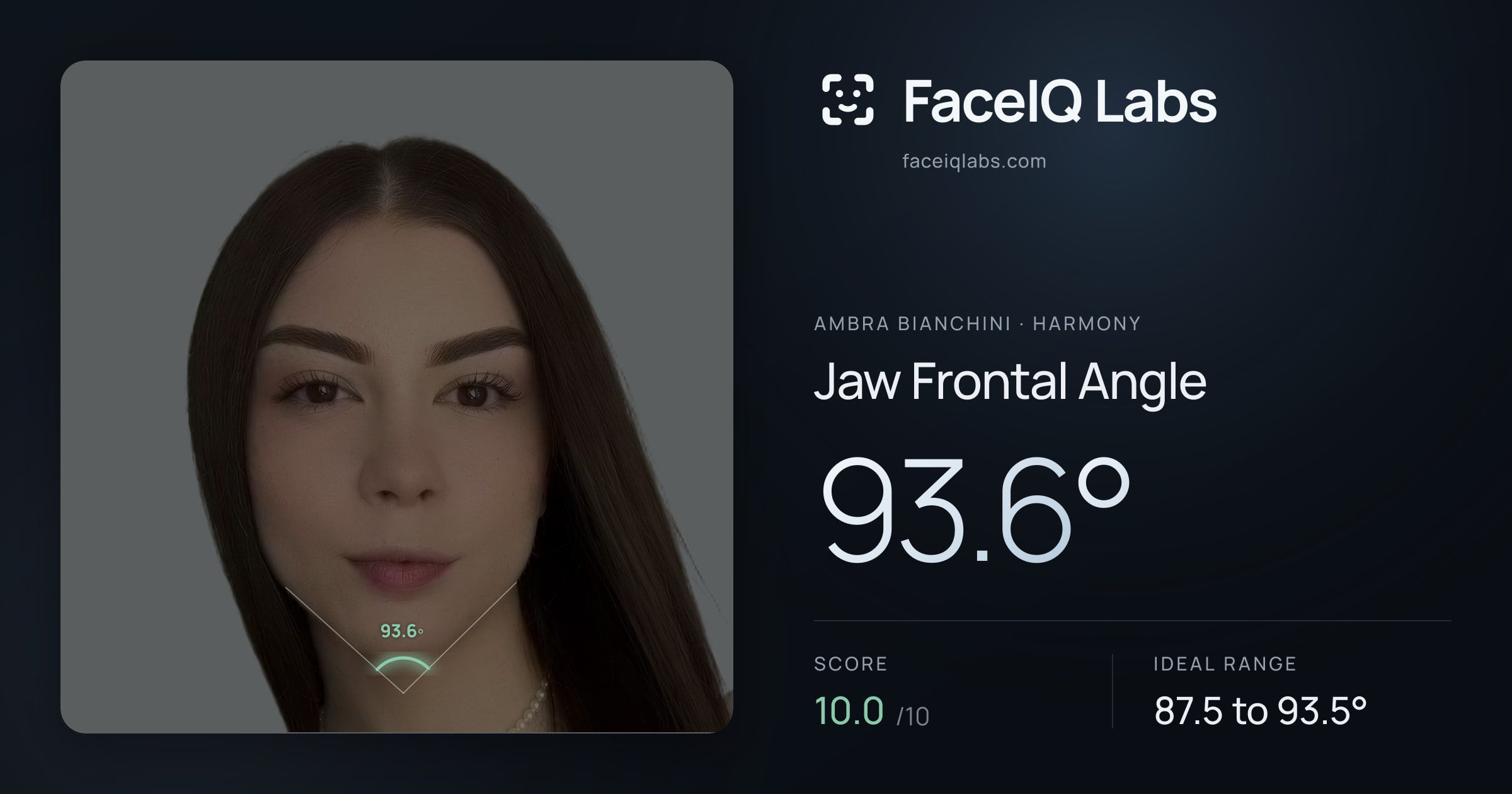 Ambra Bianchini Jaw Frontal Angle: 93.6°, drawn on the photo