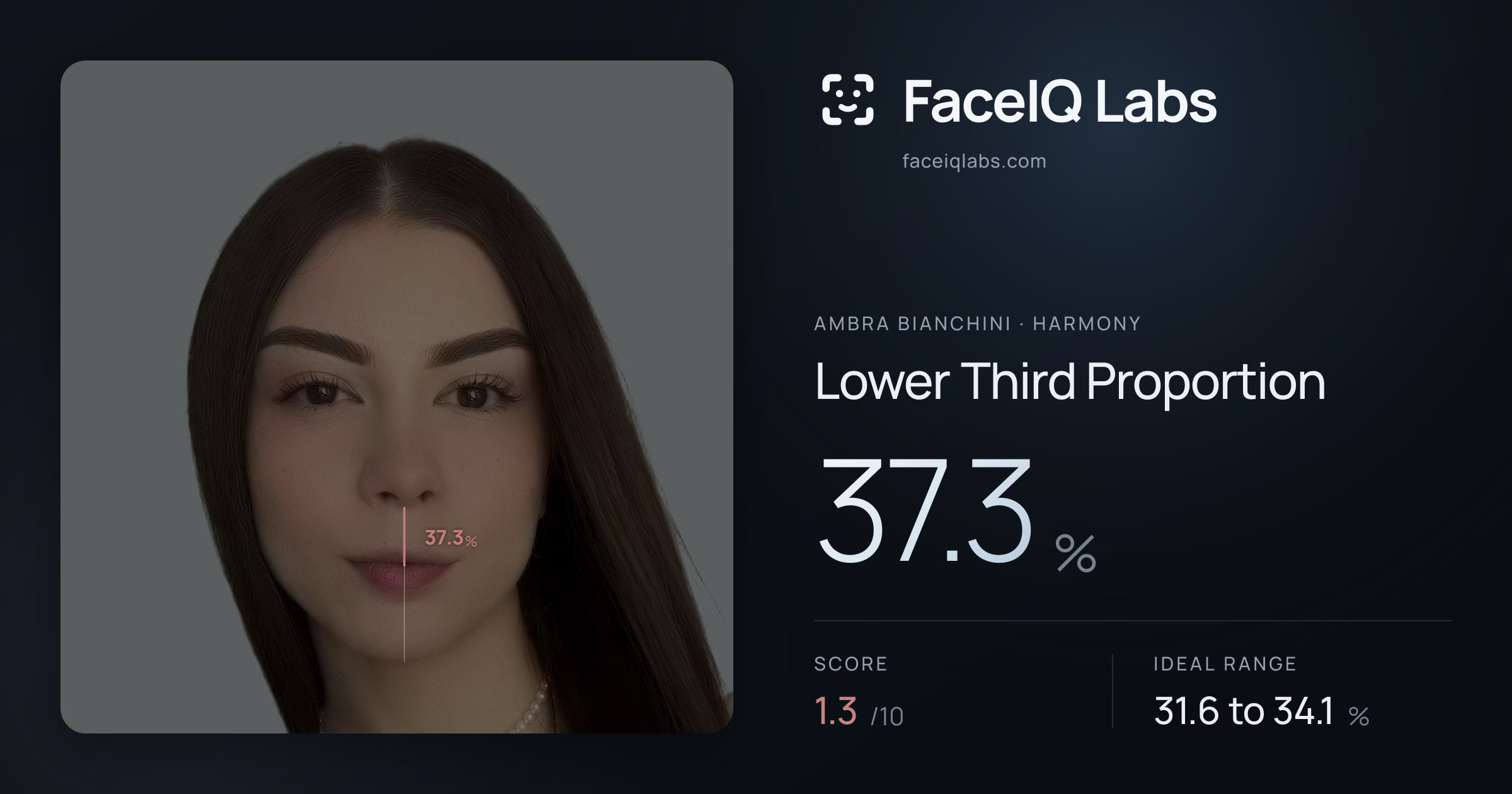 Ambra Bianchini Lower Third Proportion: 37.3%, drawn on the photo