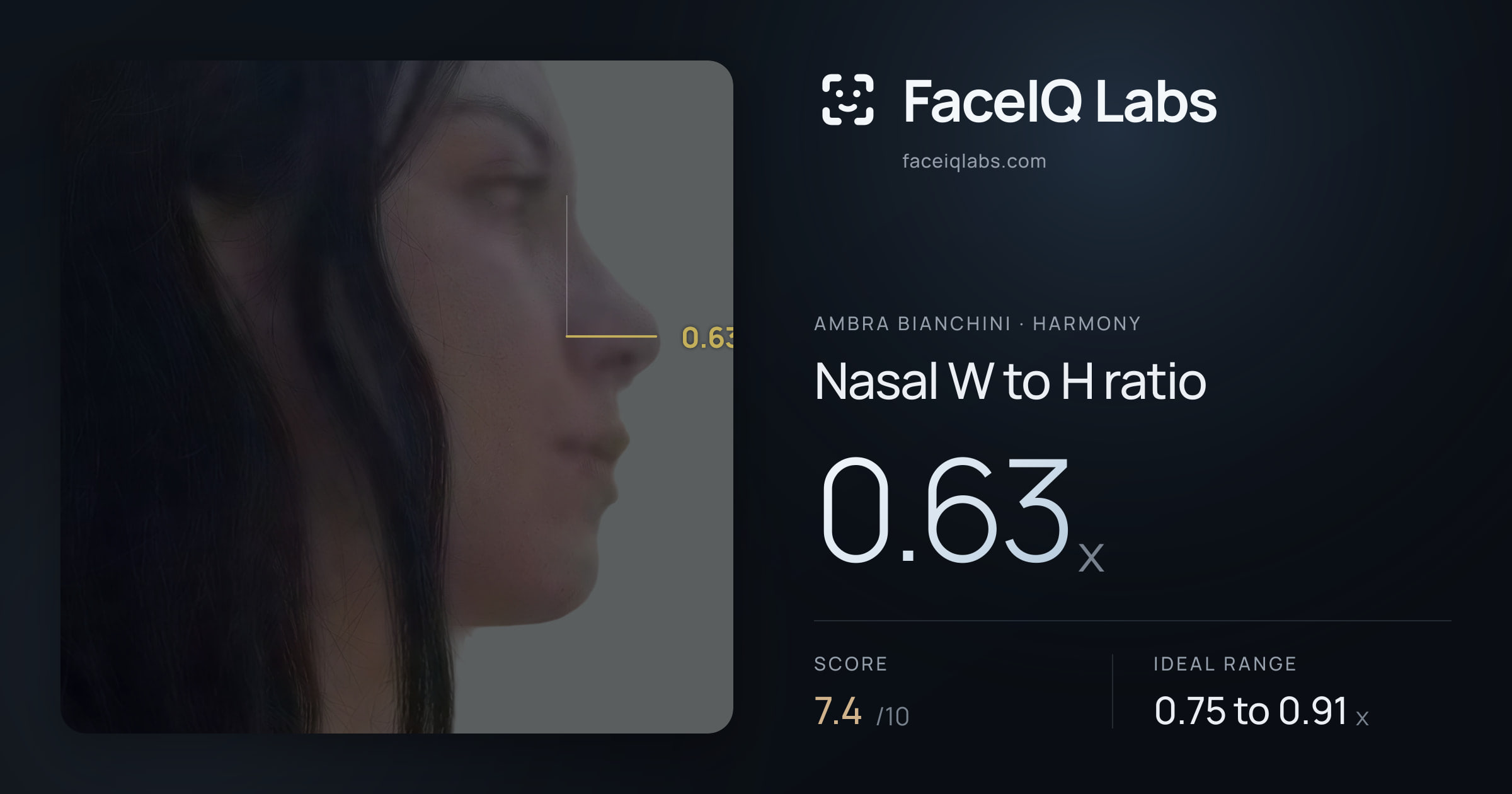 Ambra Bianchini Nasal W to H ratio: 0.63x, drawn on the photo