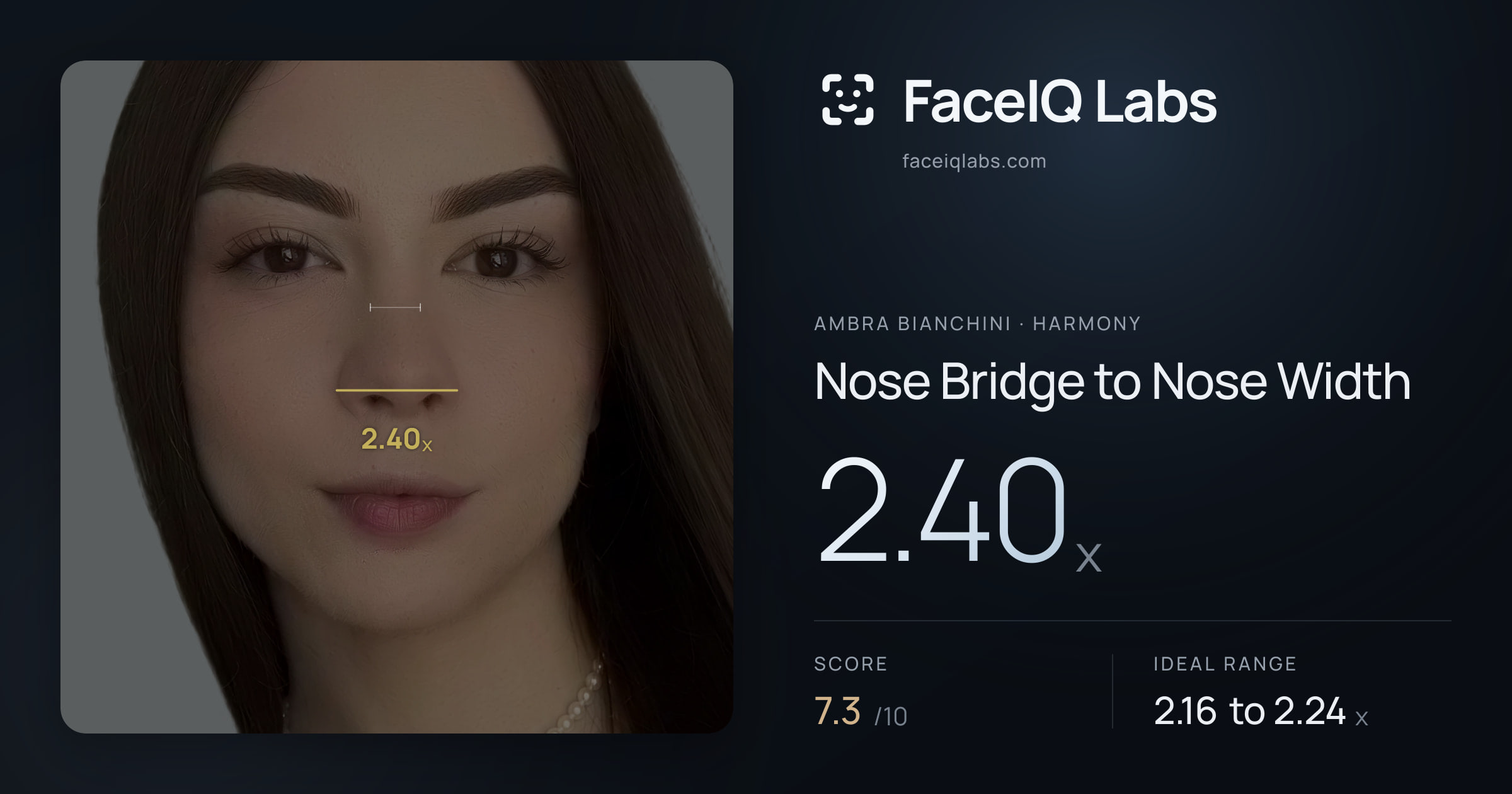 Ambra Bianchini Nose Bridge to Nose Width: 2.40x, drawn on the photo