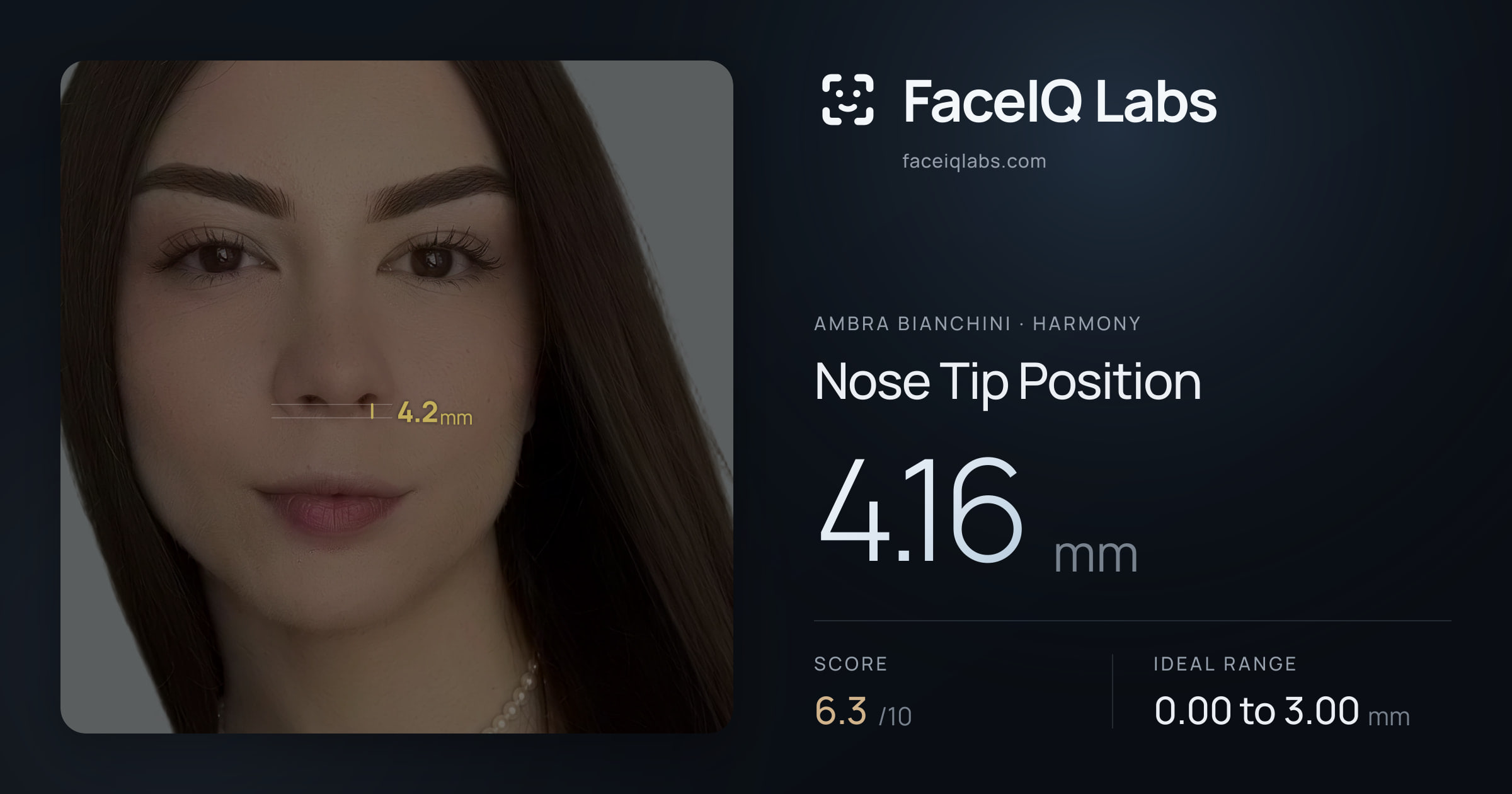 Ambra Bianchini Nose Tip Position: 4.16mm, drawn on the photo