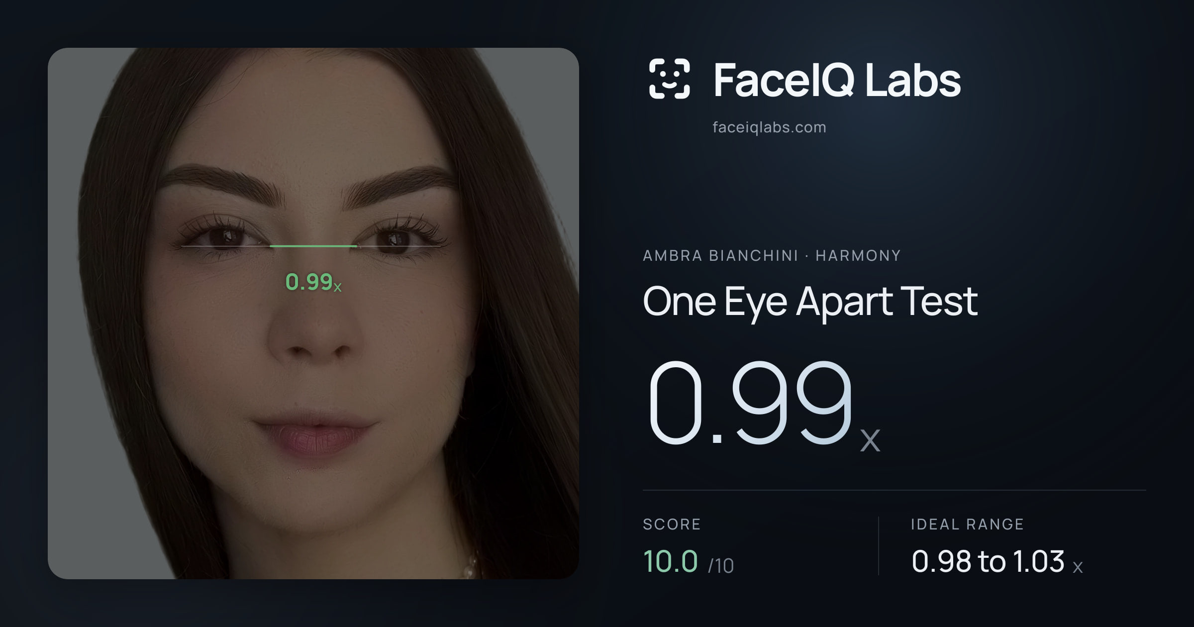 Ambra Bianchini One Eye Apart Test: 0.99x, drawn on the photo