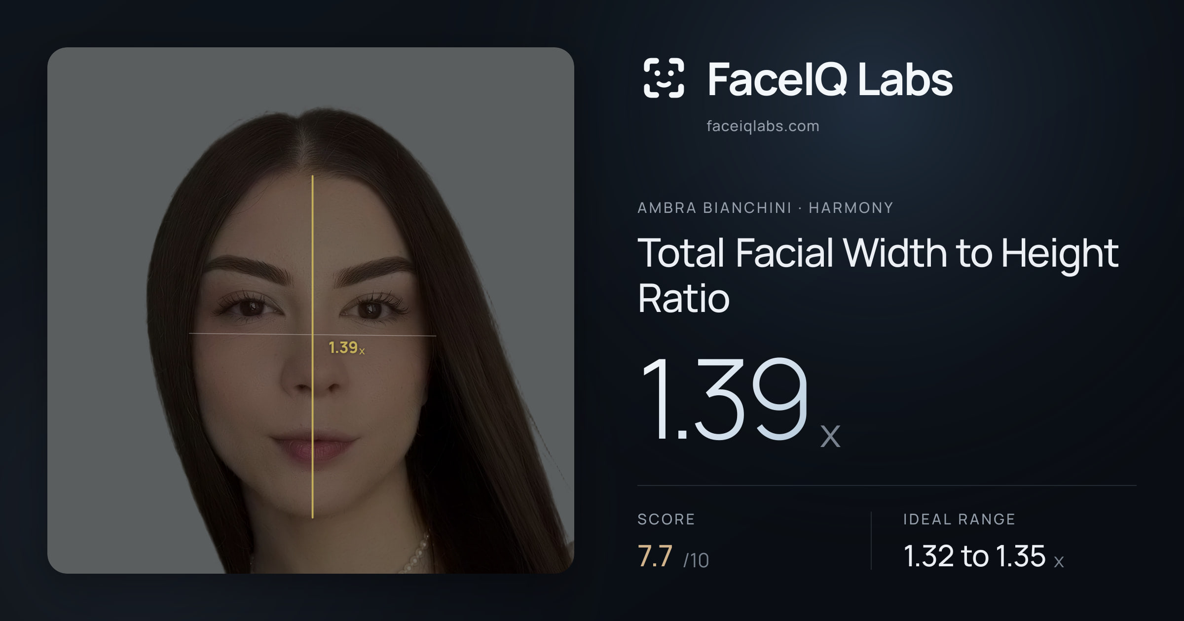 Ambra Bianchini Total Facial Width to Height Ratio: 1.39x, drawn on the photo