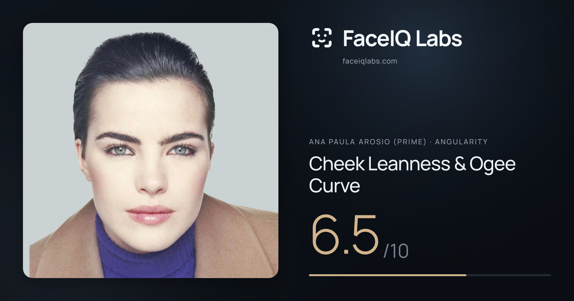 Ana paula arosio (prime) Cheek Leanness & Ogee Curve: 6.5/10, drawn on the photo