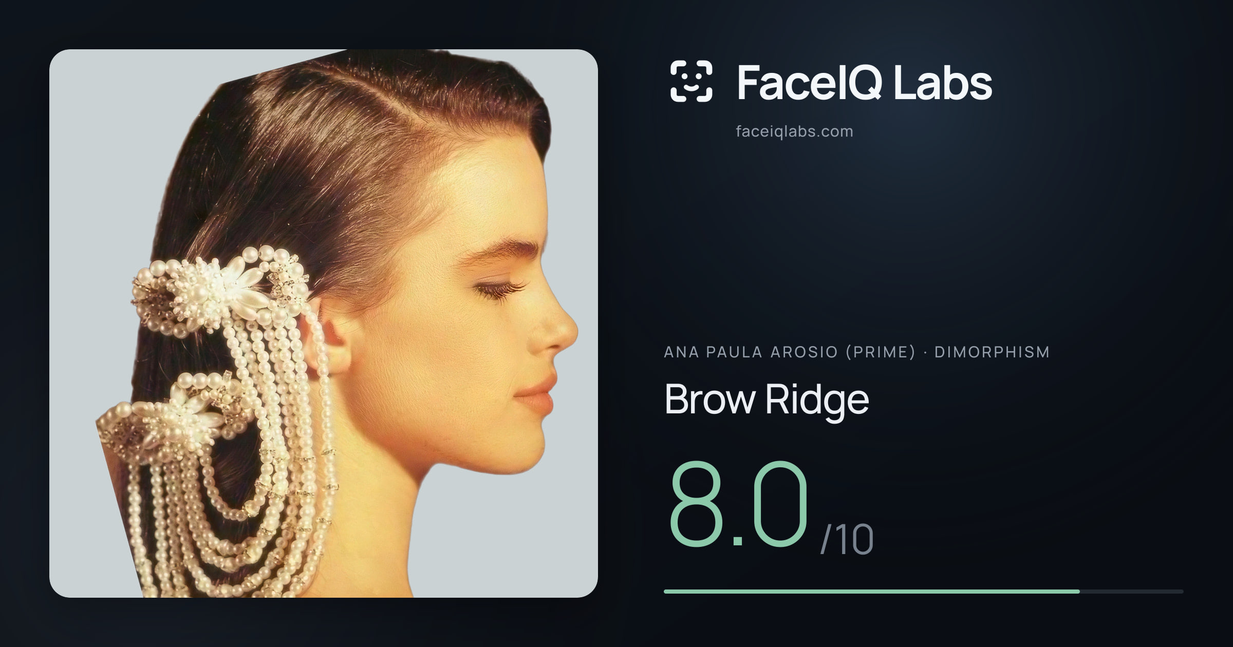Ana paula arosio (prime) Brow Ridge: 8.0/10, drawn on the photo