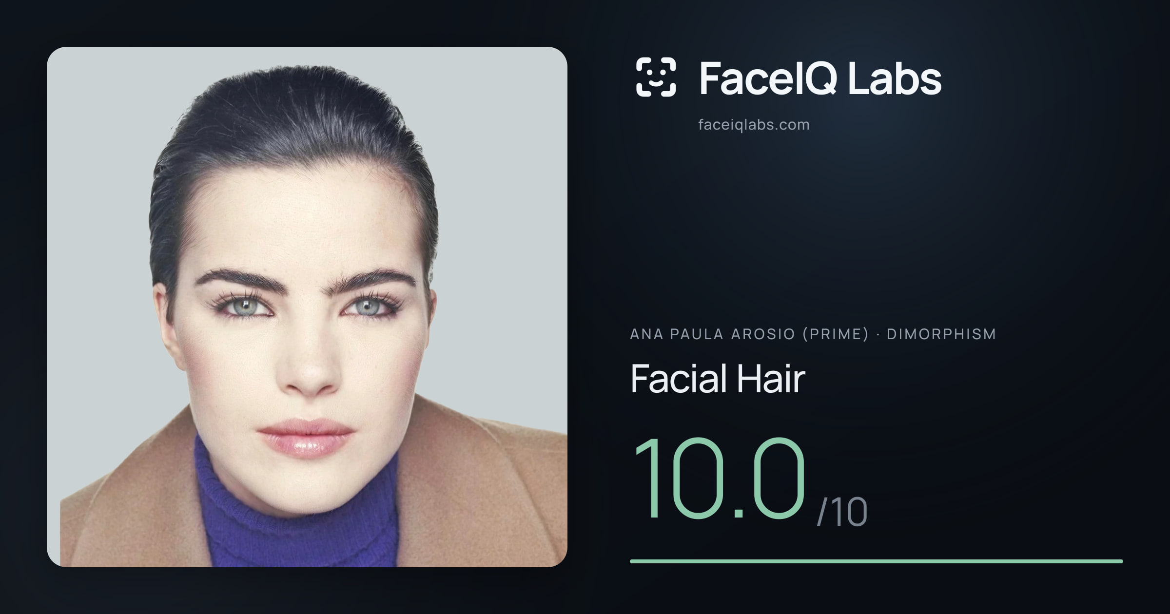 Ana paula arosio (prime) Facial Hair: 10.0/10, drawn on the photo