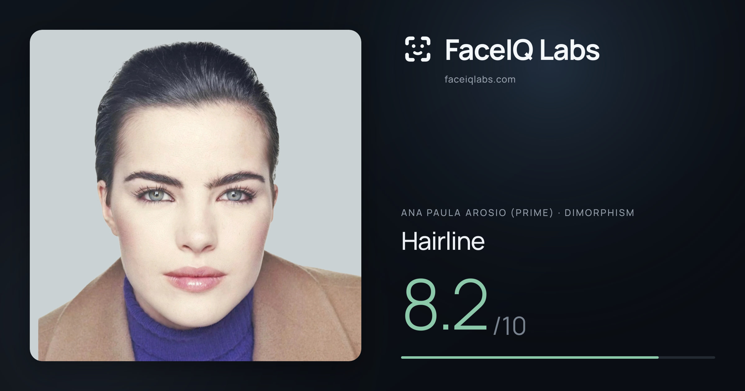 Ana paula arosio (prime) Hairline: 8.2/10, drawn on the photo