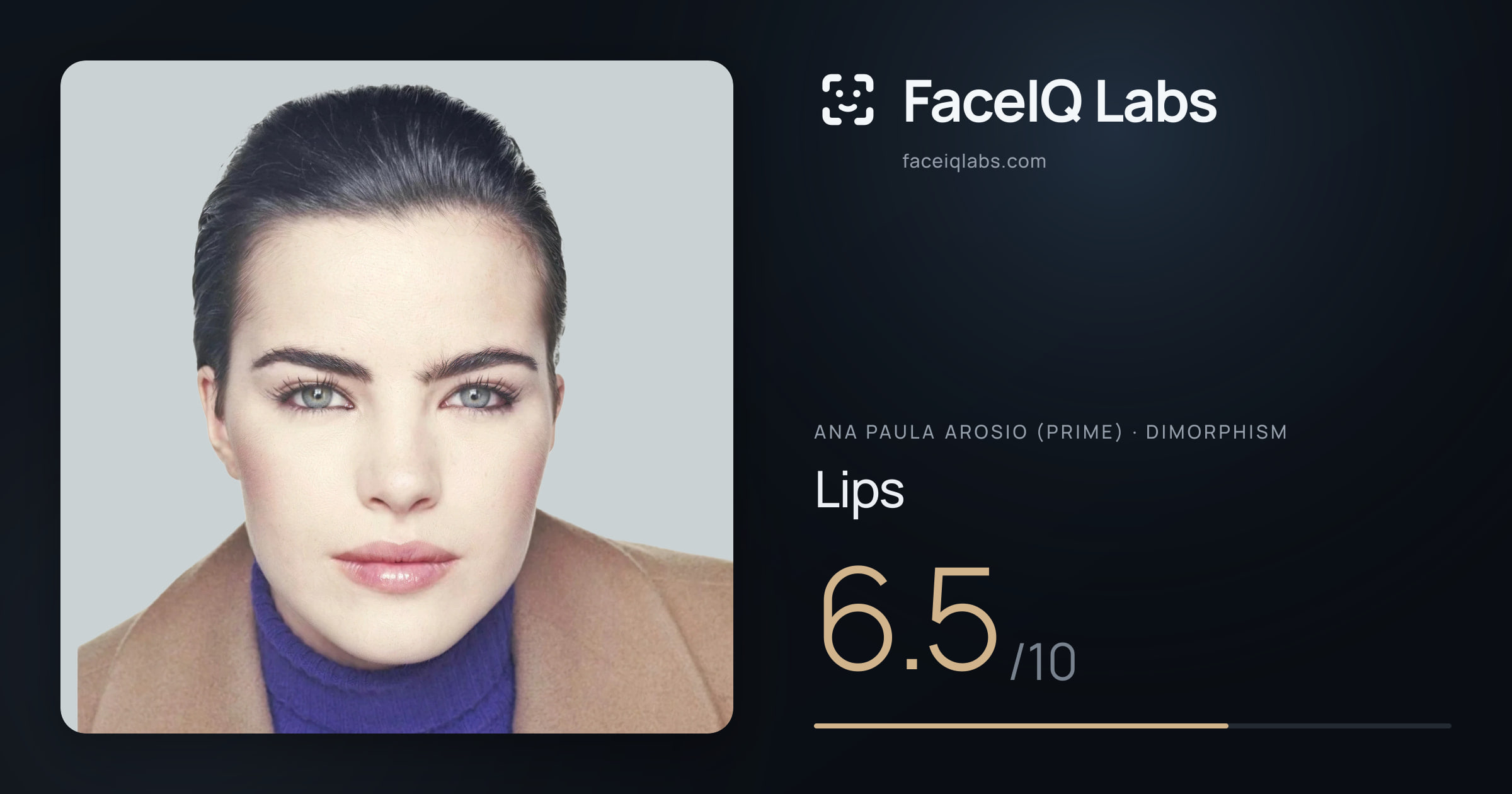 Ana paula arosio (prime) Lips: 6.5/10, drawn on the photo