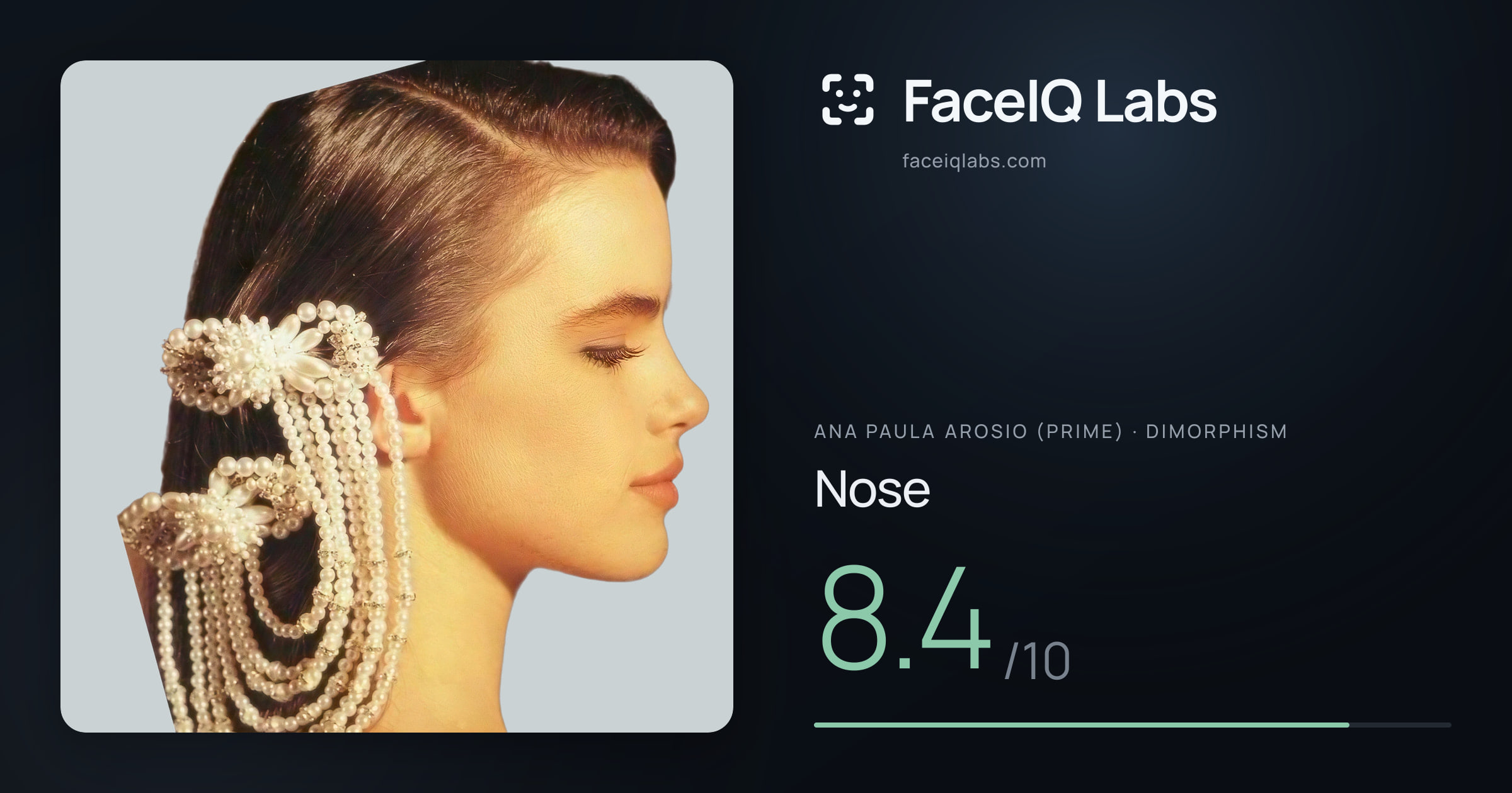 Ana paula arosio (prime) Nose: 8.4/10, drawn on the photo