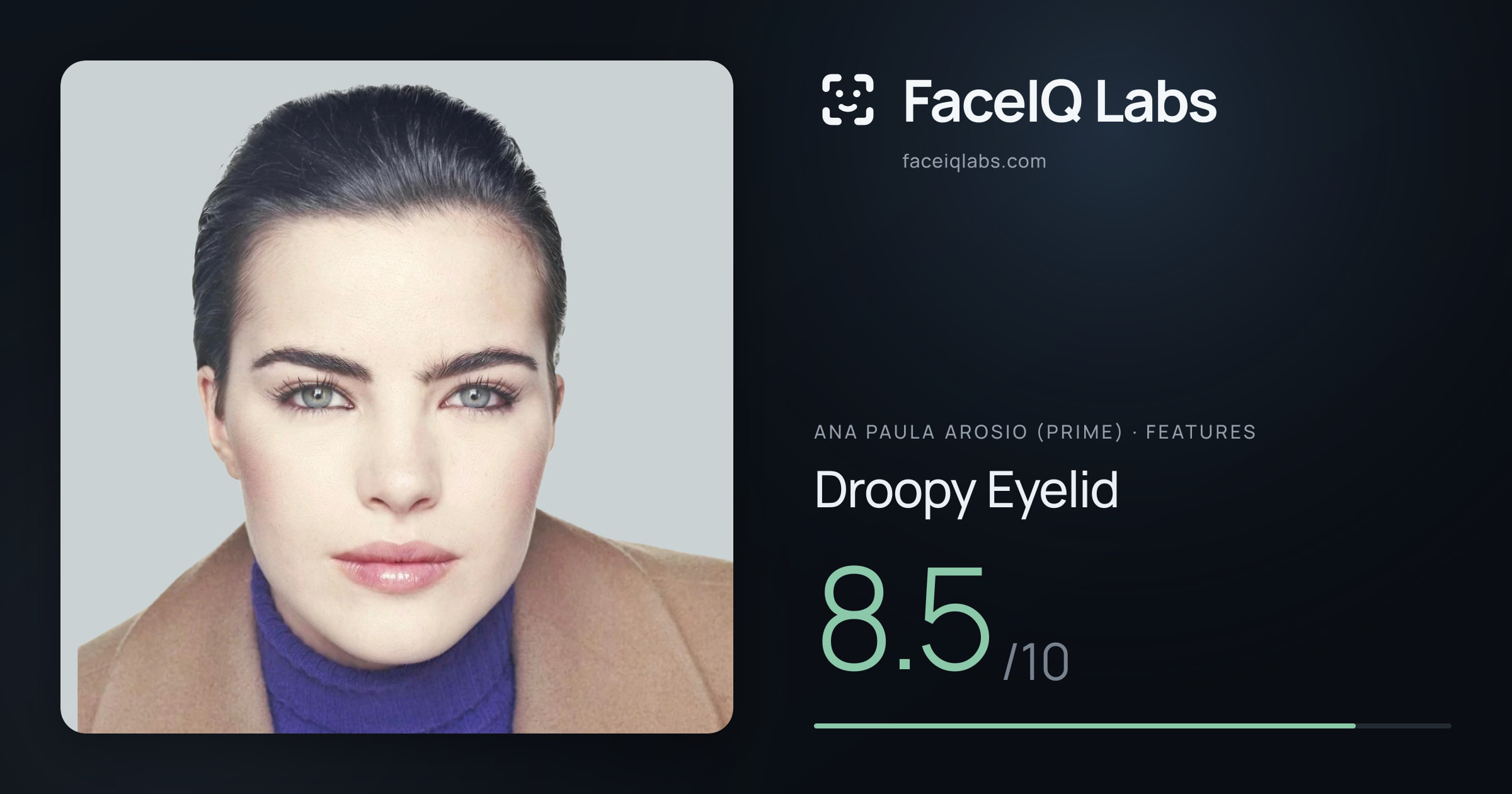 Ana paula arosio (prime) Droopy Eyelid: 8.5/10, drawn on the photo