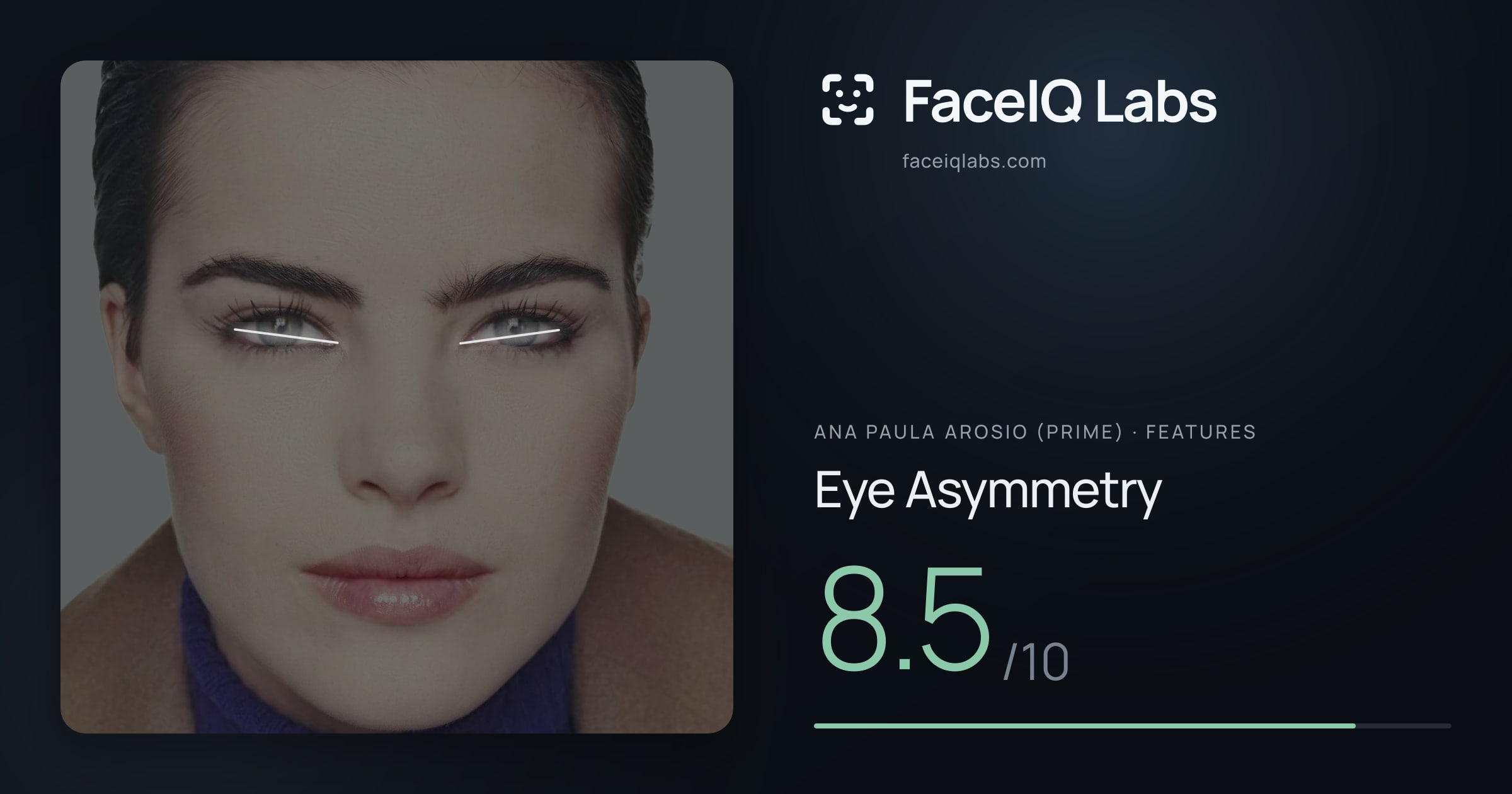 Ana paula arosio (prime) Eye Asymmetry: 8.5/10, drawn on the photo