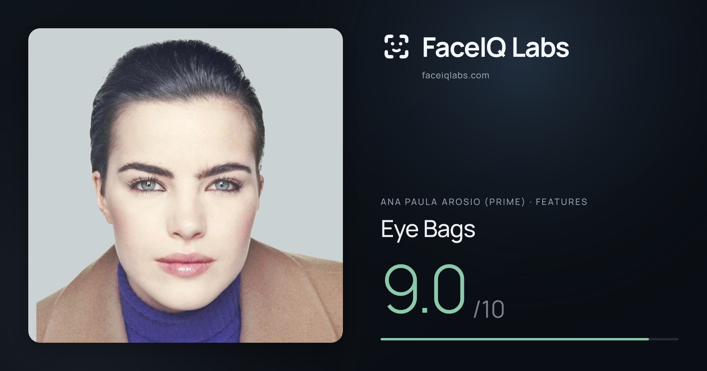 Ana paula arosio (prime) Eye Bags: 9.0/10, drawn on the photo