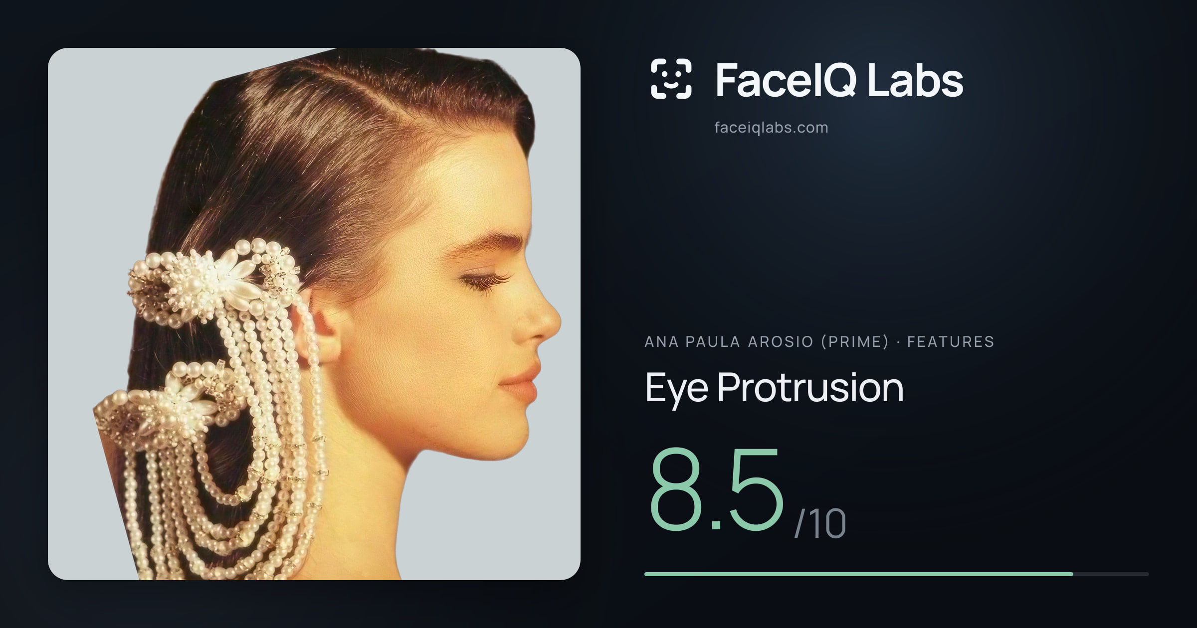 Ana paula arosio (prime) Eye Protrusion: 8.5/10, drawn on the photo