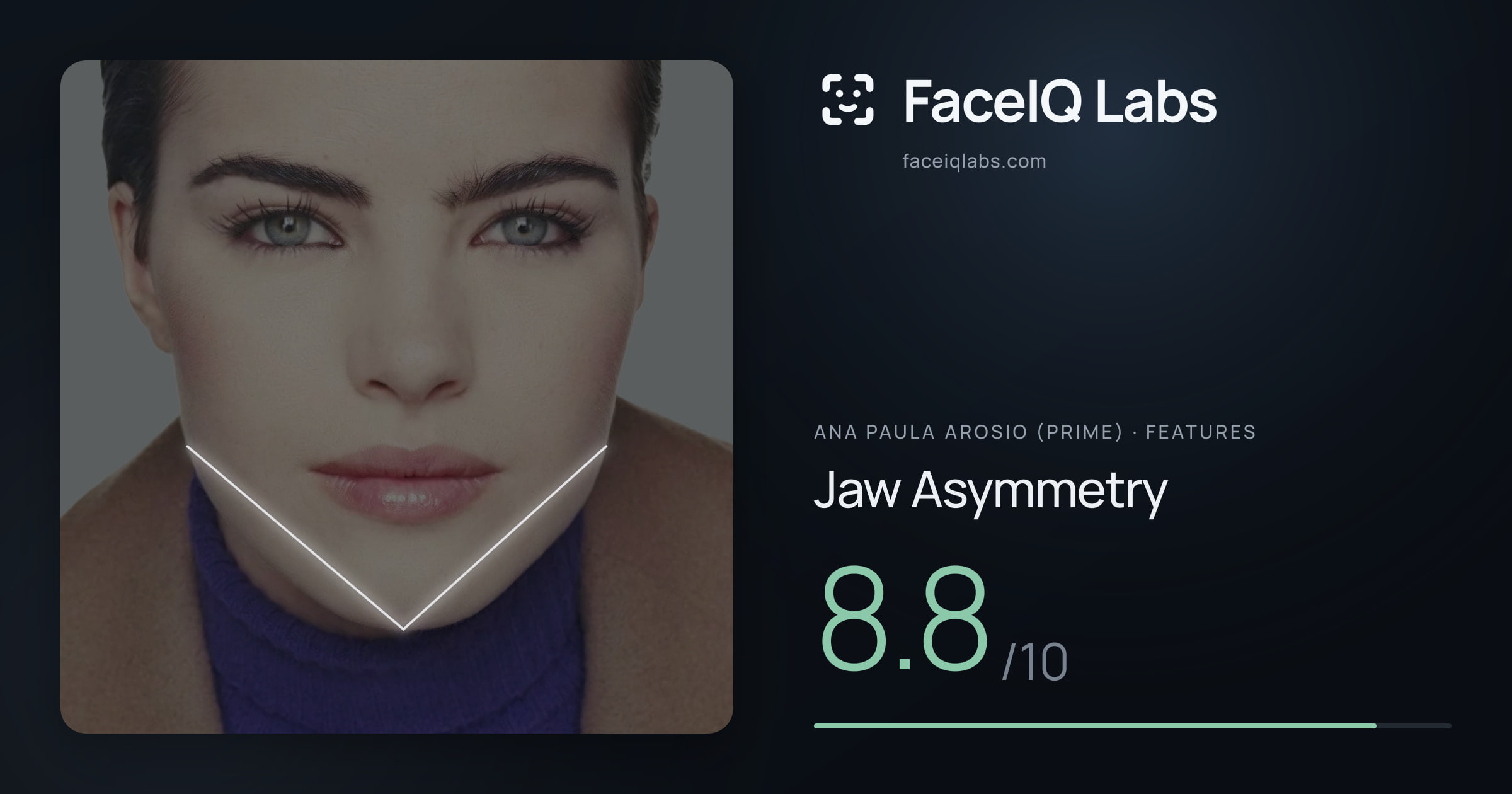 Ana paula arosio (prime) Jaw Asymmetry: 8.8/10, drawn on the photo