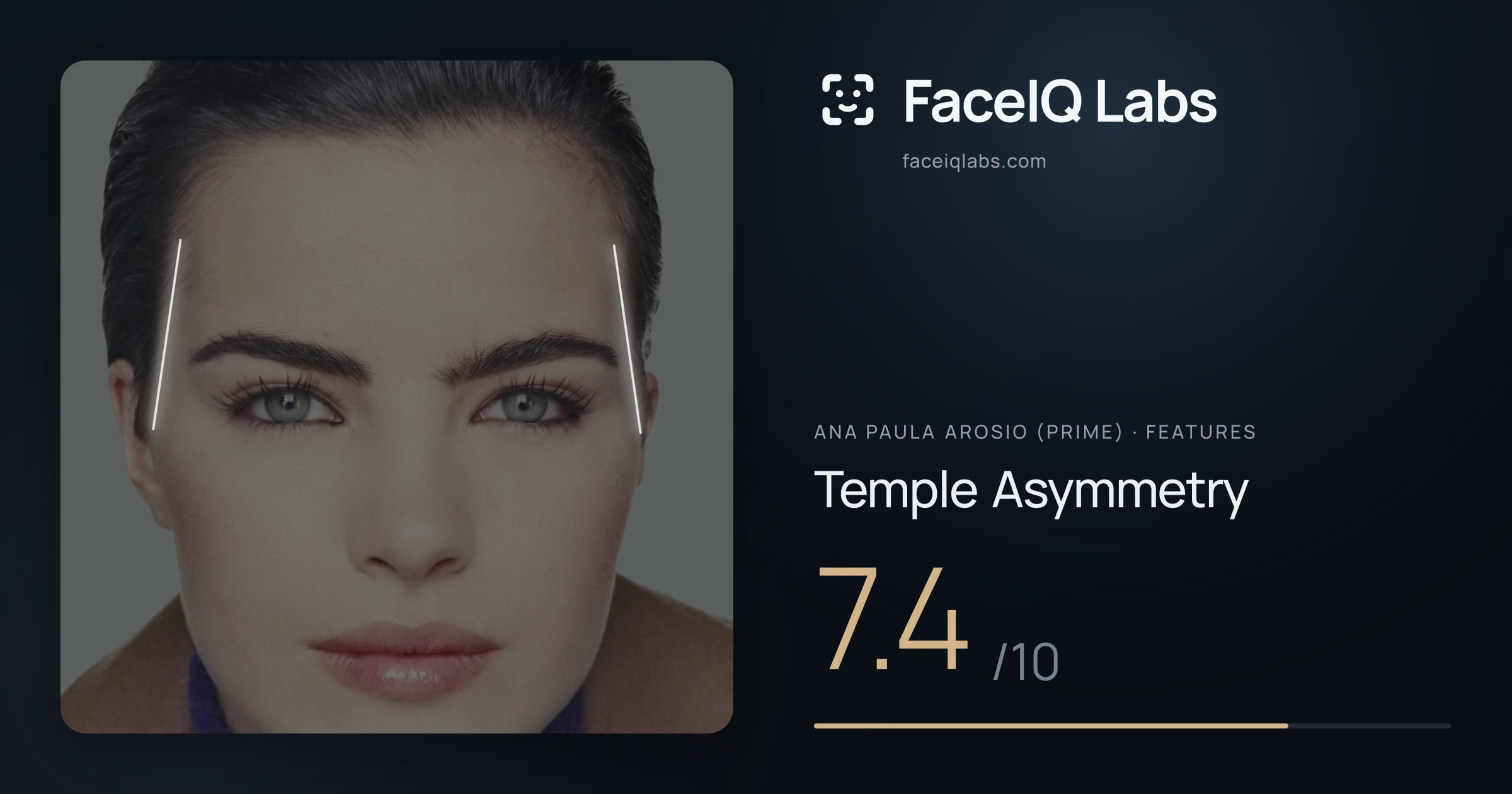 Ana paula arosio (prime) Temple Asymmetry: 7.4/10, drawn on the photo