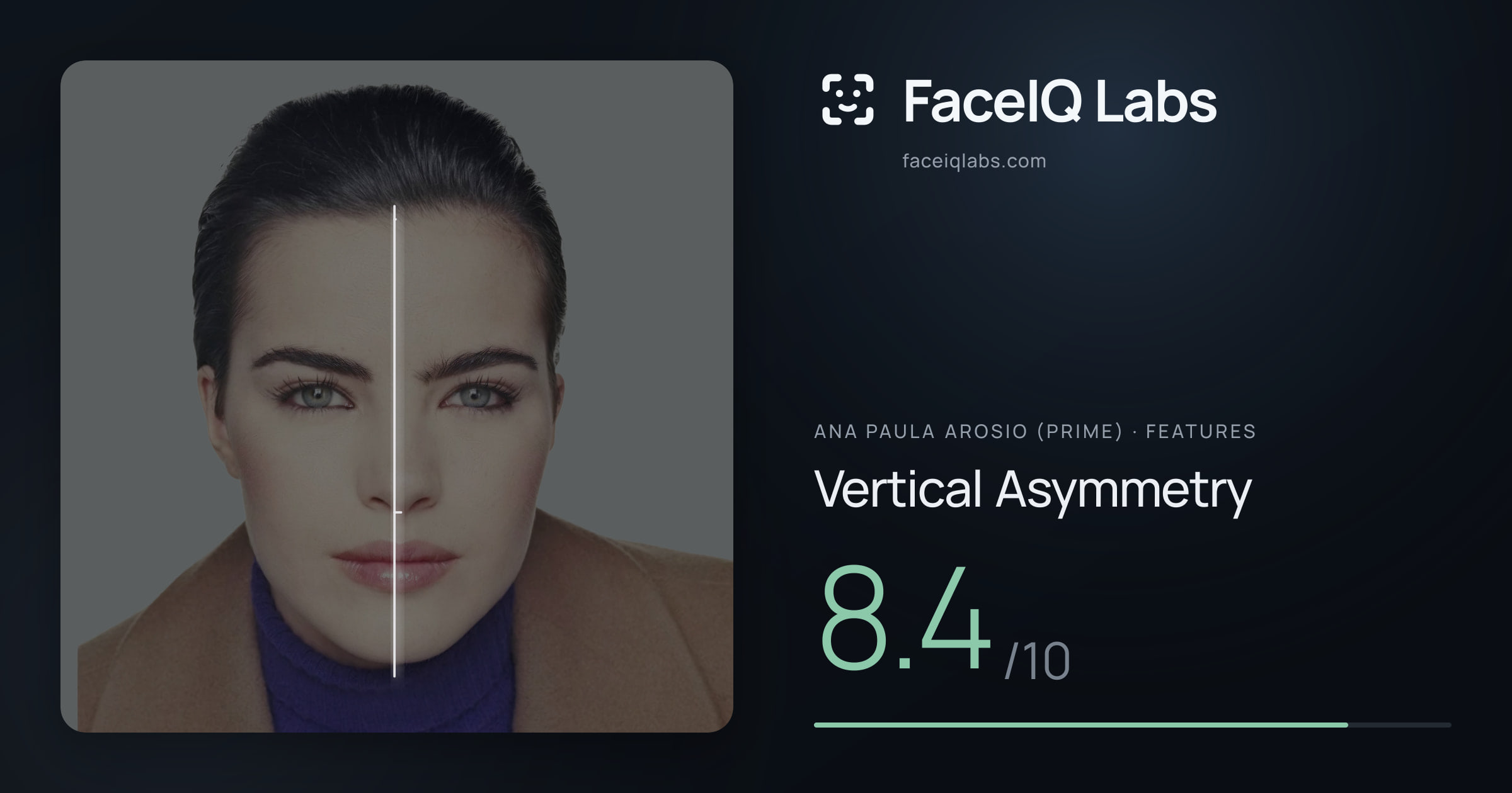 Ana paula arosio (prime) Vertical Asymmetry: 8.4/10, drawn on the photo