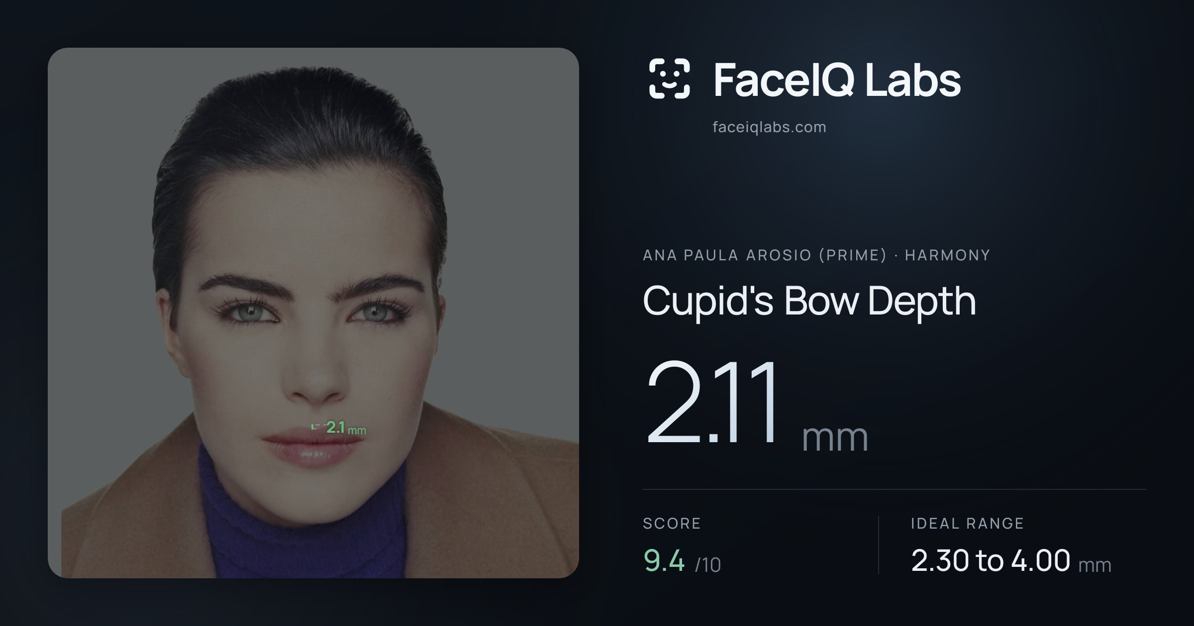 Ana paula arosio (prime) Cupid's Bow Depth: 2.11mm, drawn on the photo