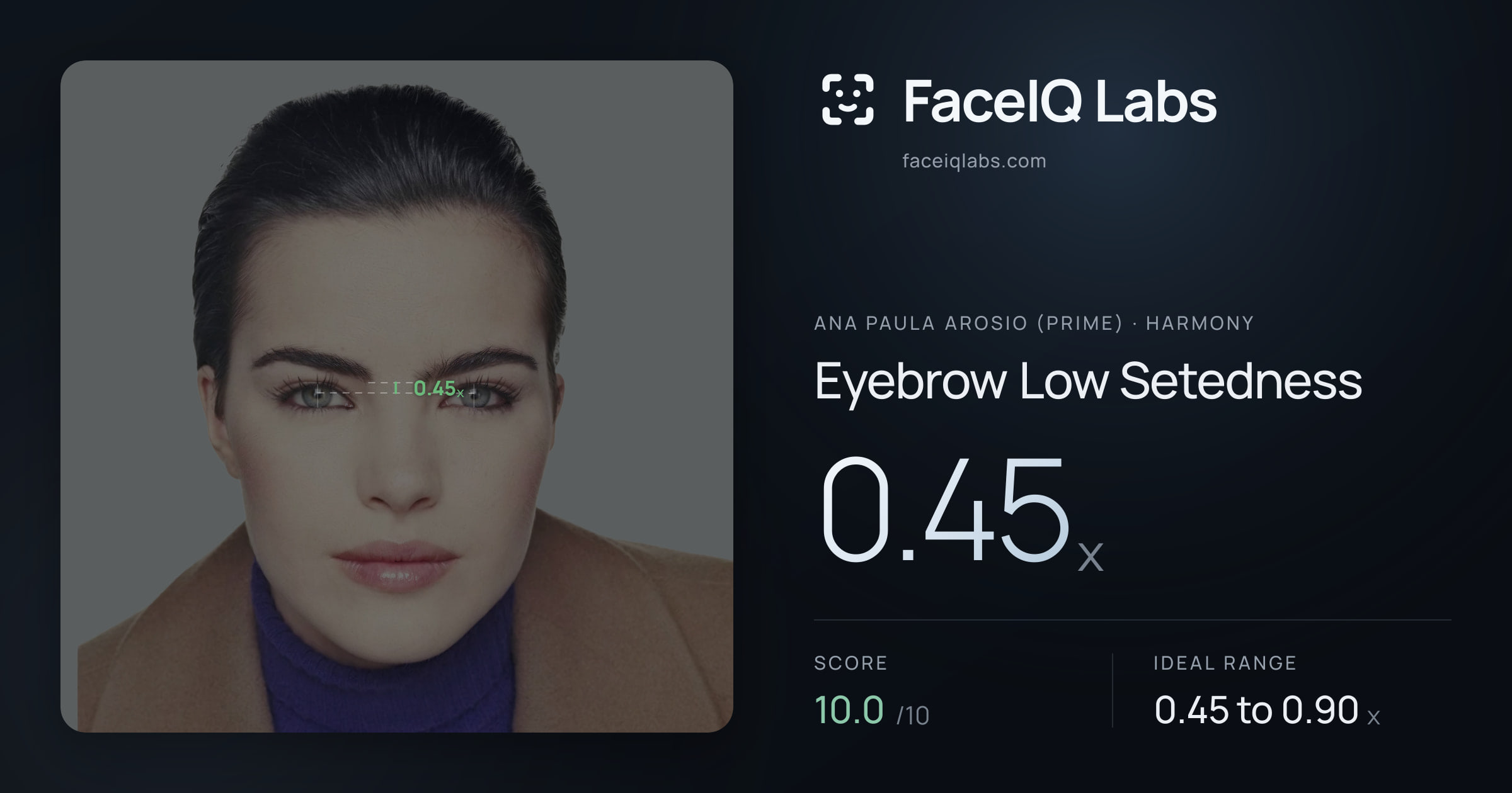 Ana paula arosio (prime) Eyebrow Low Setedness: 0.45x, drawn on the photo