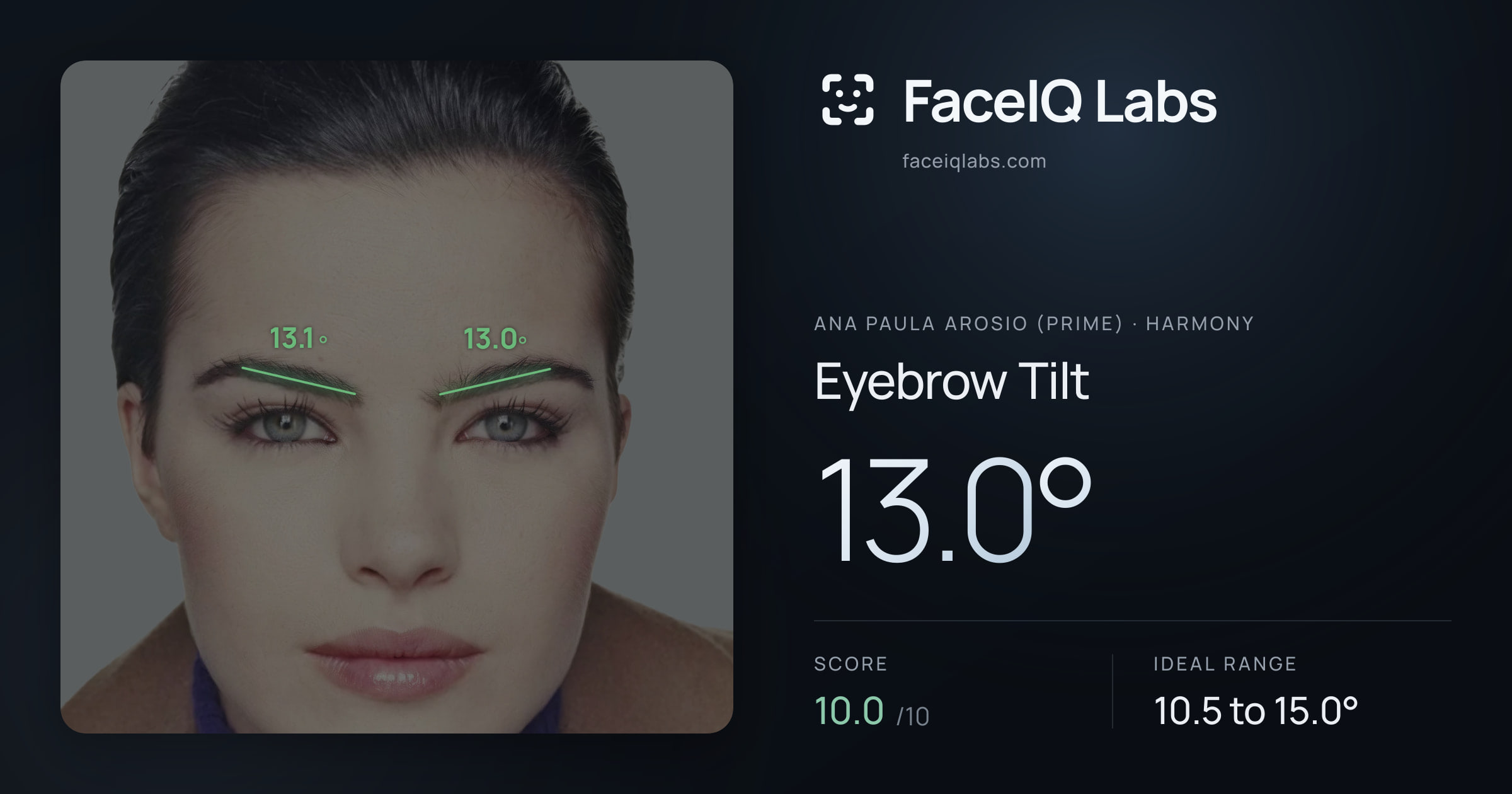 Ana paula arosio (prime) Eyebrow Tilt: 13.0°, drawn on the photo