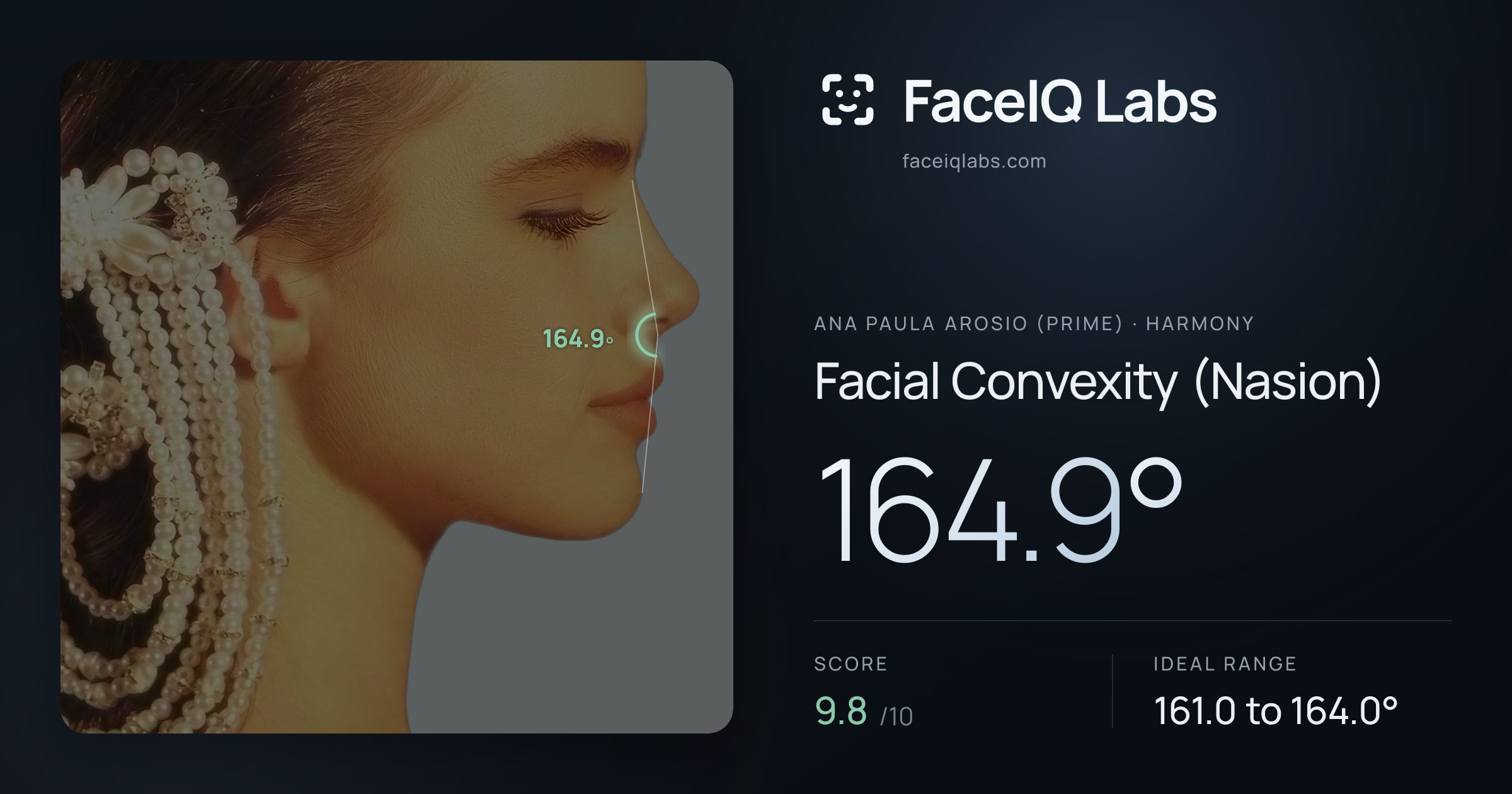 Ana paula arosio (prime) Facial Convexity (Nasion): 164.9°, drawn on the photo