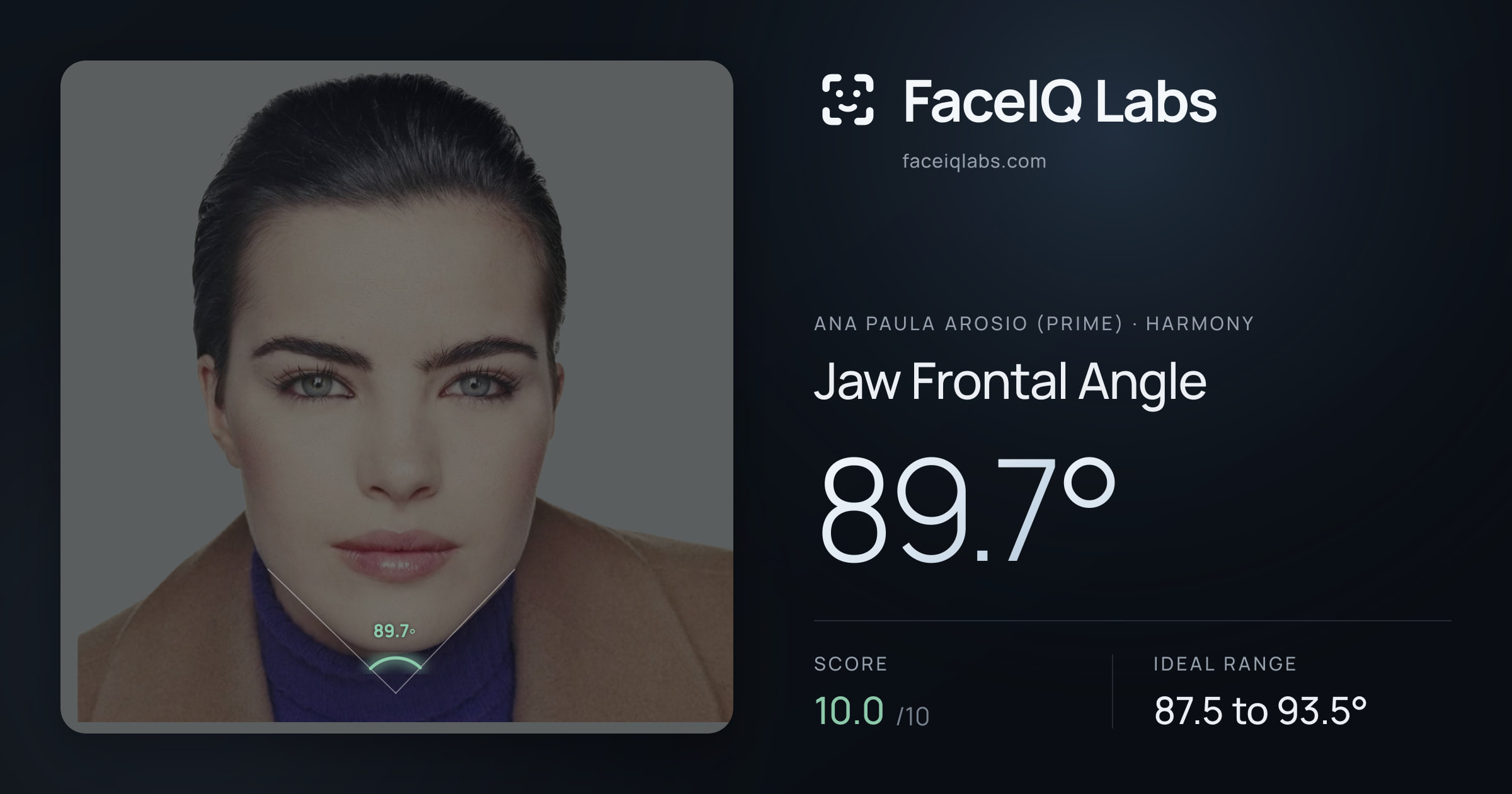 Ana paula arosio (prime) Jaw Frontal Angle: 89.7°, drawn on the photo