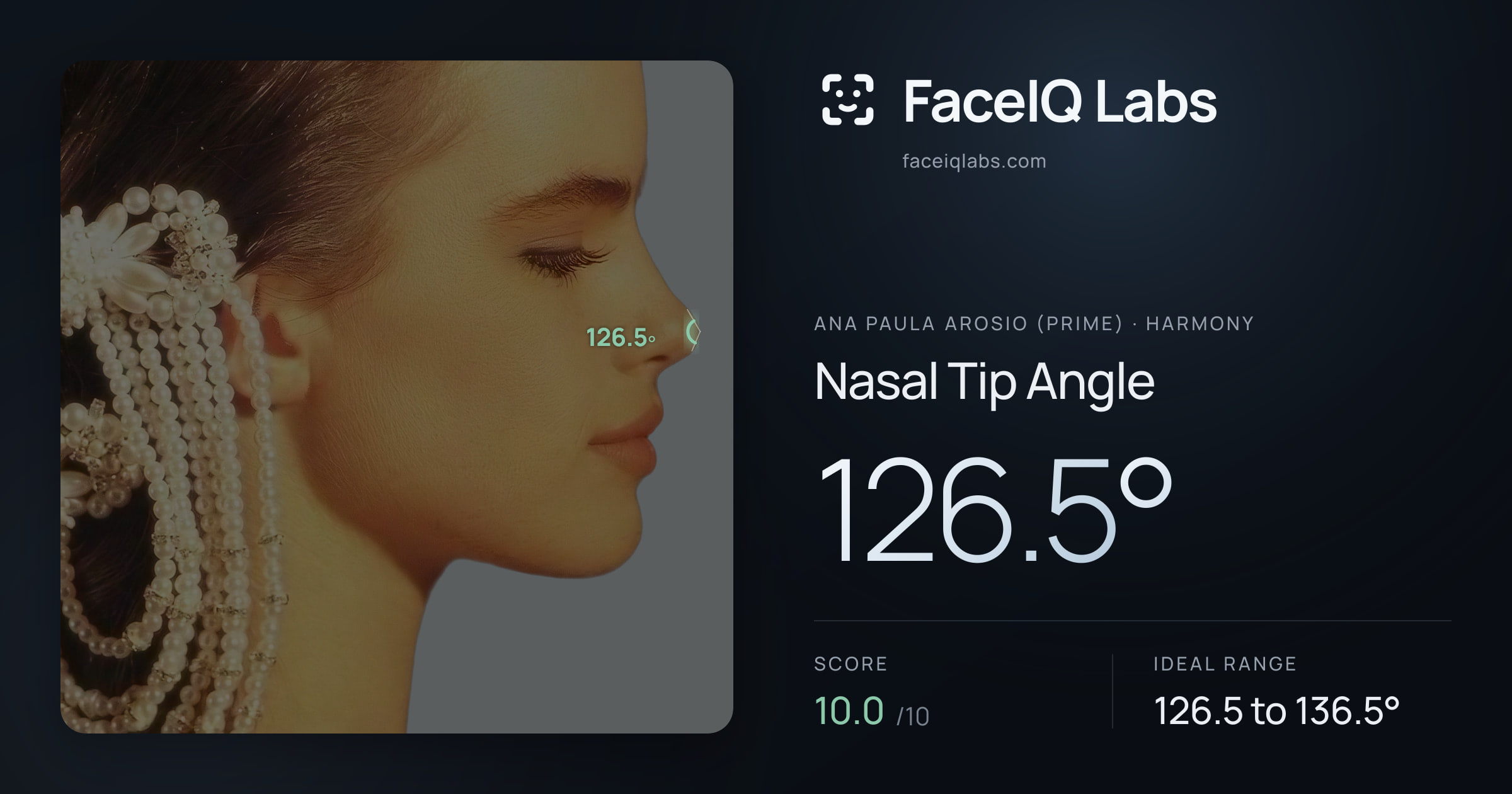 Ana paula arosio (prime) Nasal Tip Angle: 126.5°, drawn on the photo