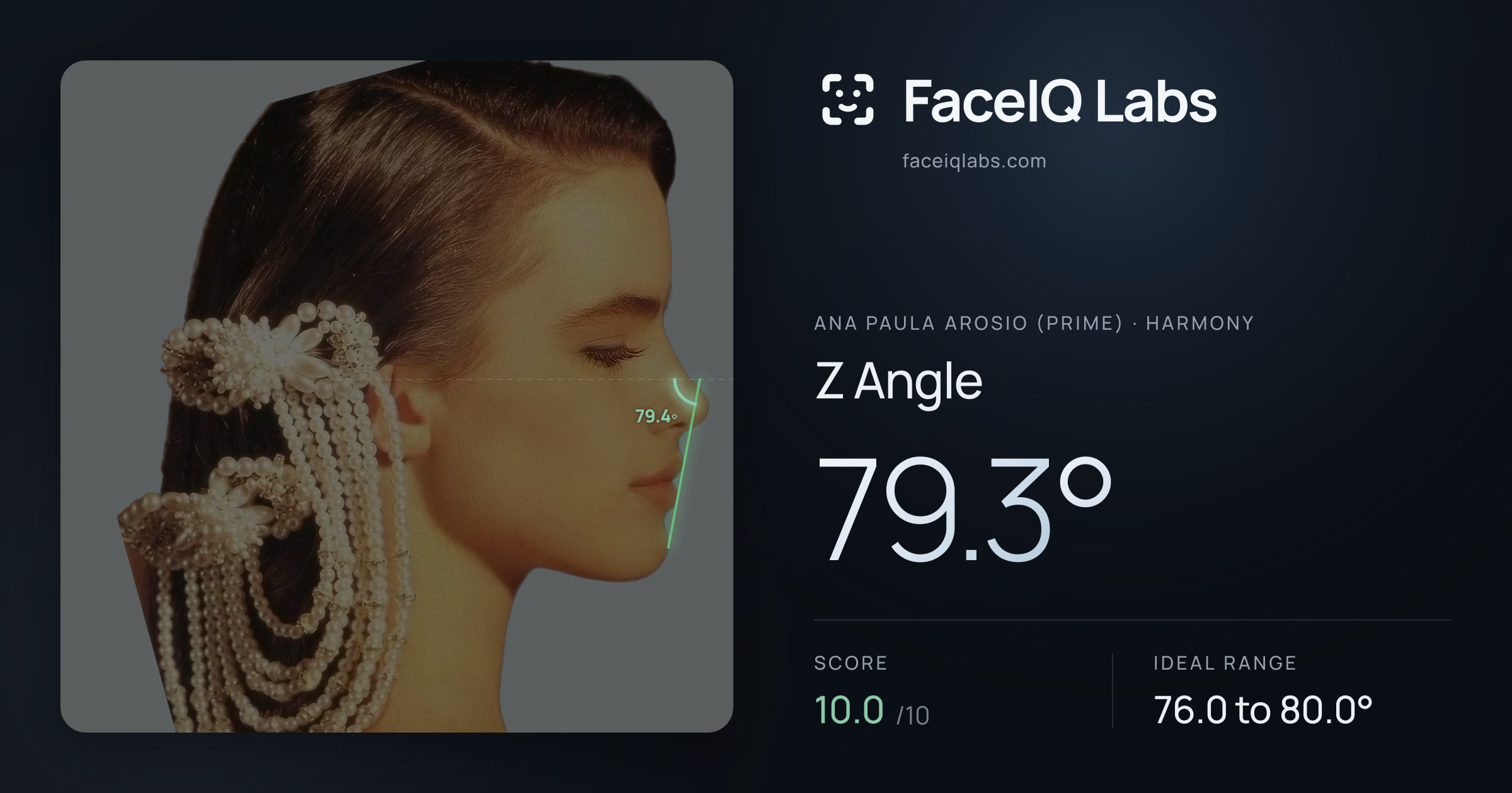 Ana paula arosio (prime) Z Angle: 79.3°, drawn on the photo