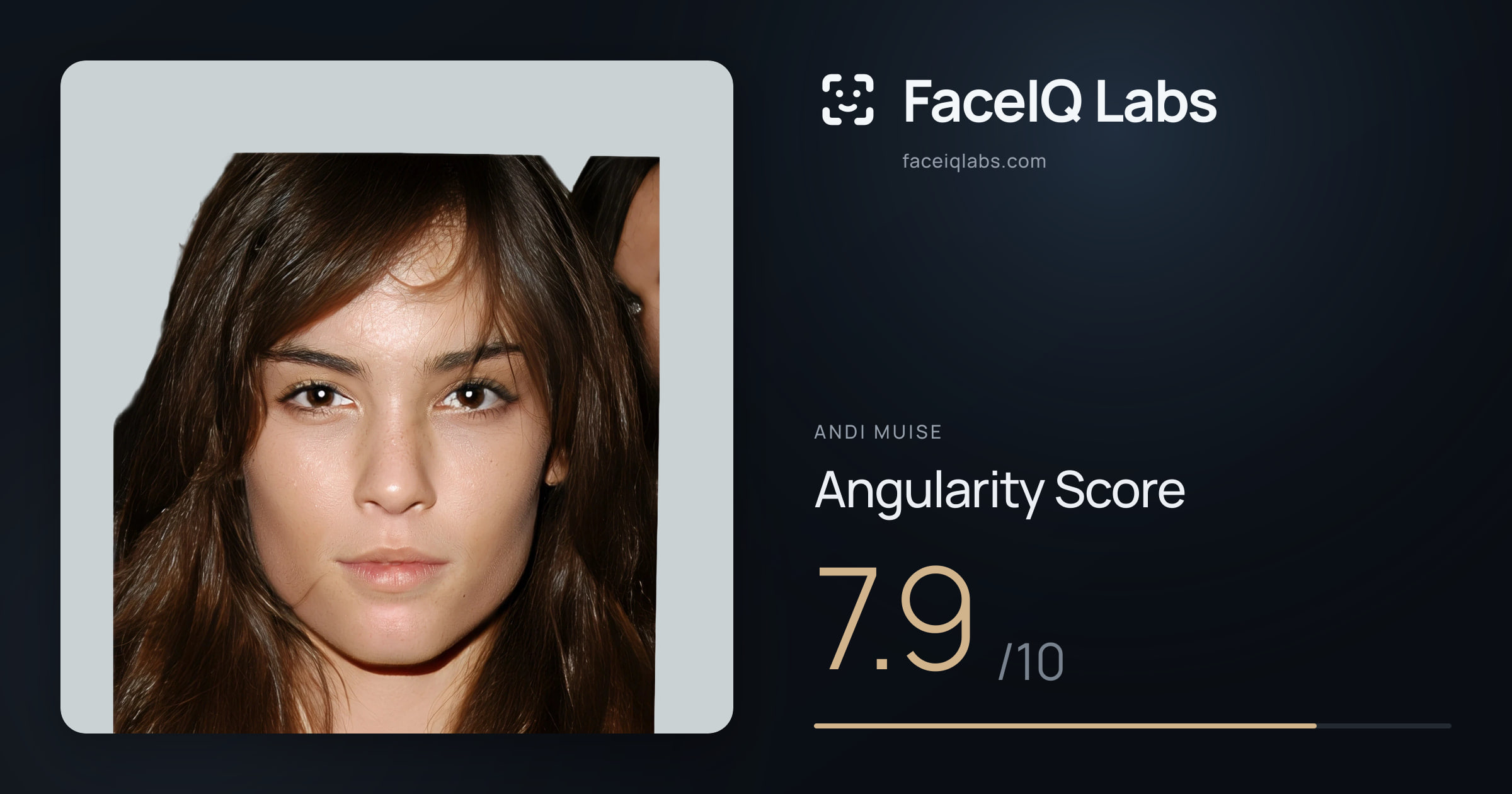 Andi Muise Angularity: 7.9/10, with each assessment drawn on the photo