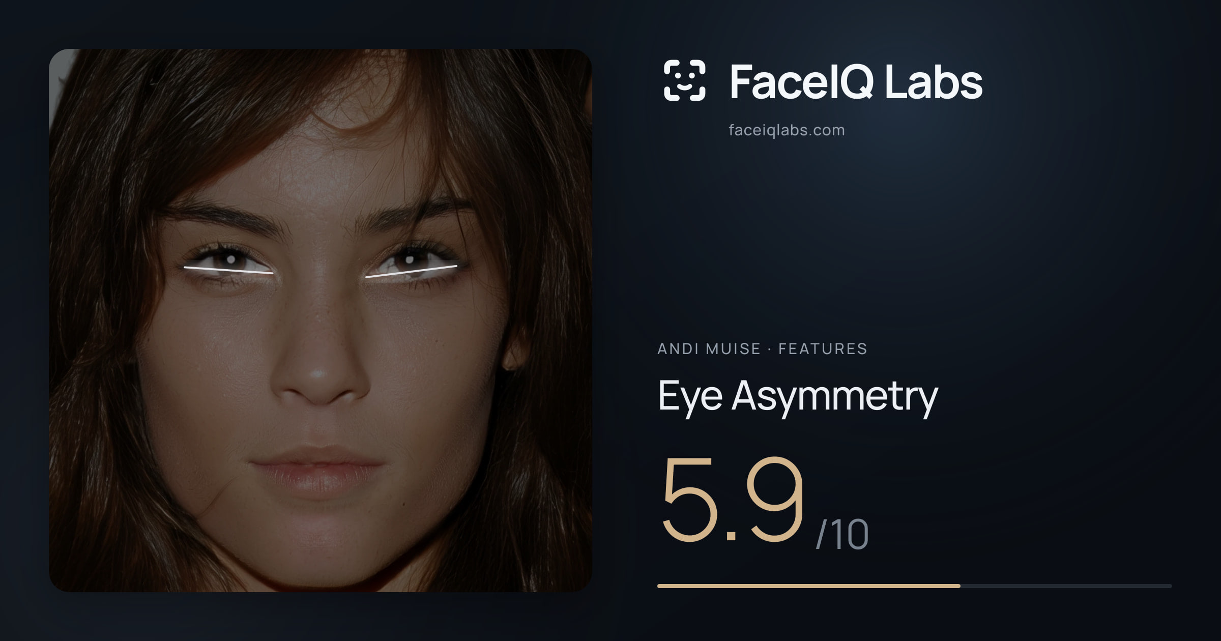 Andi Muise Eye Asymmetry: 5.9/10, drawn on the photo