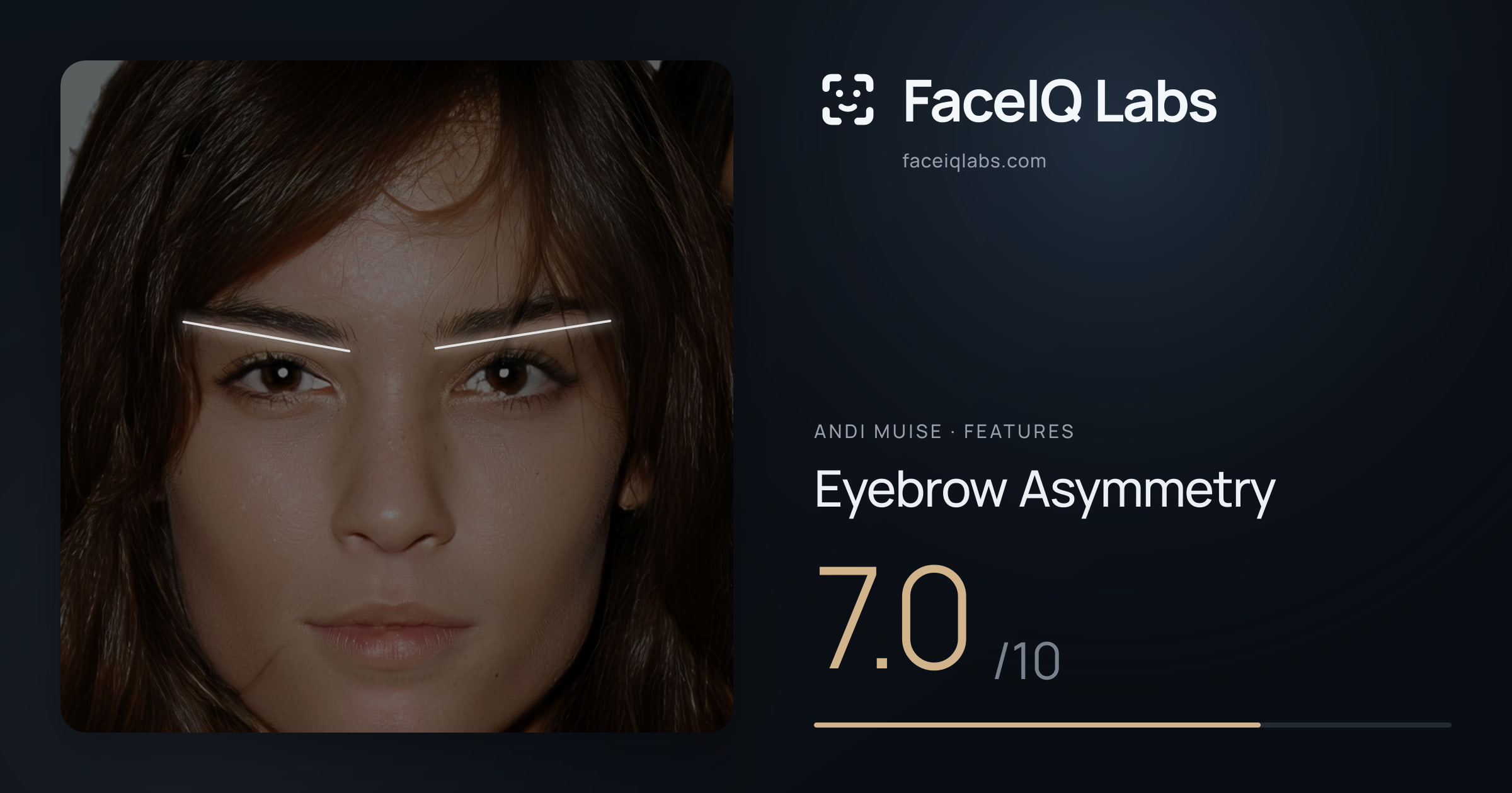 Andi Muise Eyebrow Asymmetry: 7.0/10, drawn on the photo