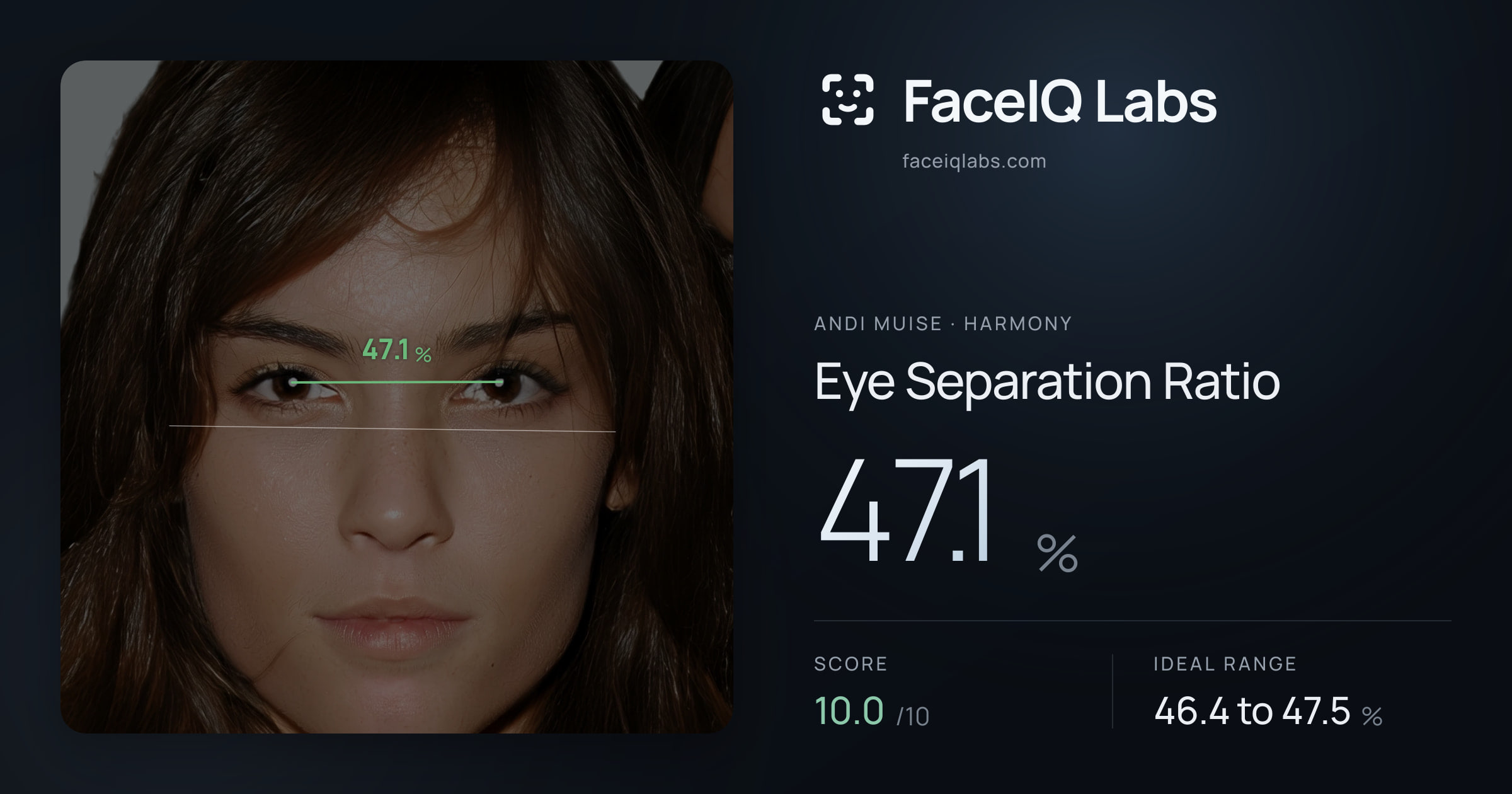 Andi Muise Eye Separation Ratio: 47.1%, drawn on the photo