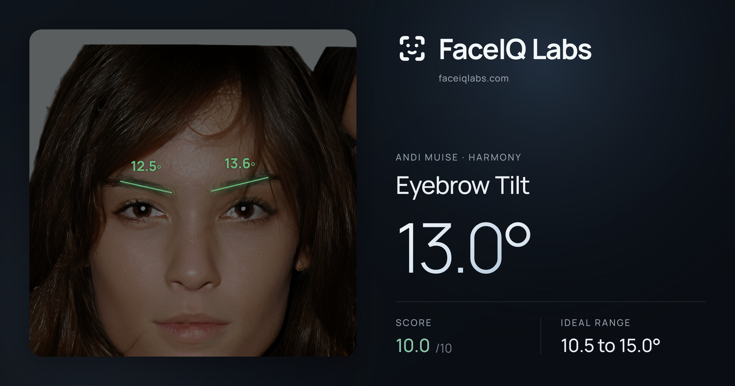 Andi Muise Eyebrow Tilt: 13.0°, drawn on the photo