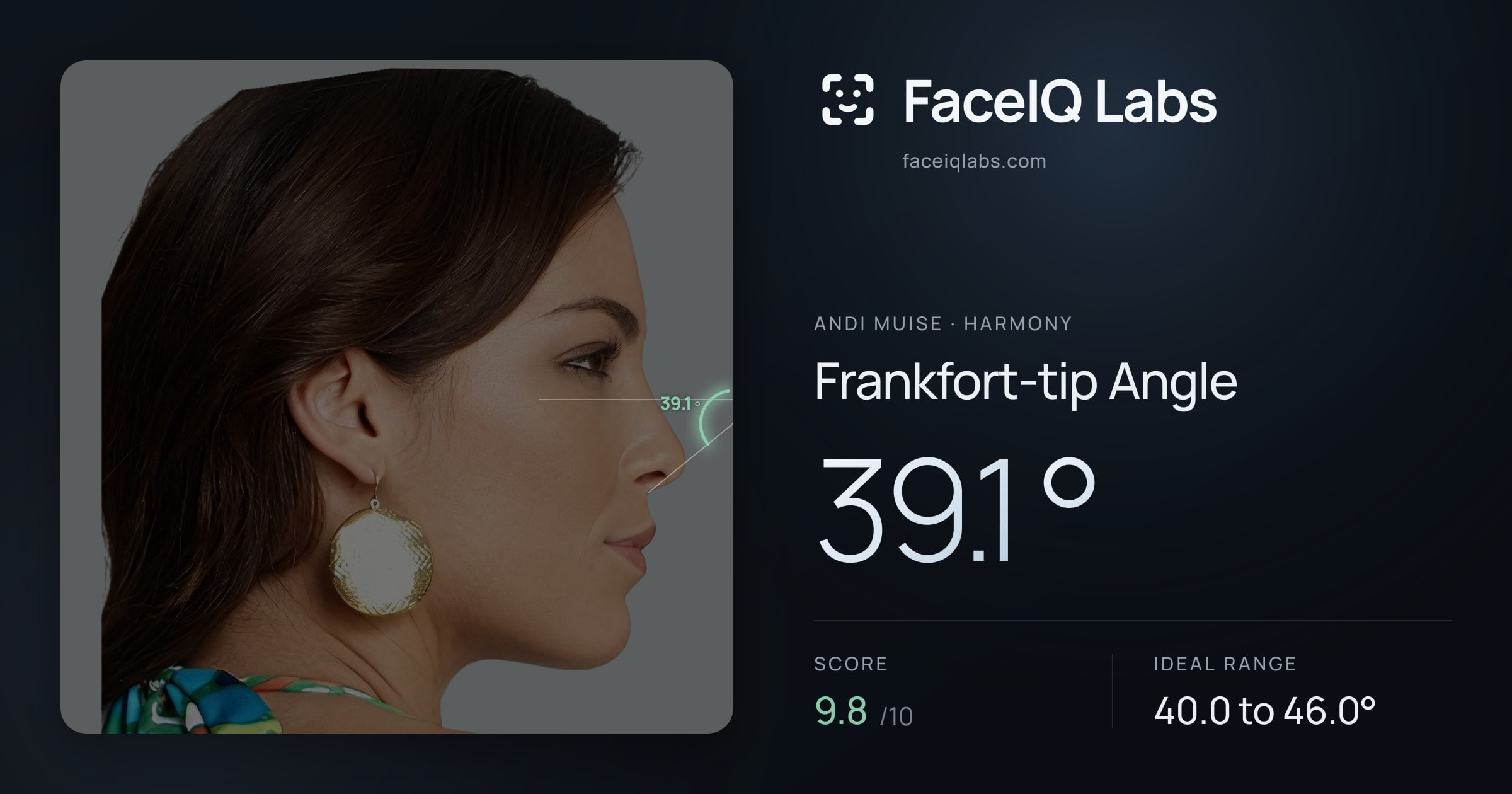 Andi Muise Frankfort-tip Angle: 39.1°, drawn on the photo