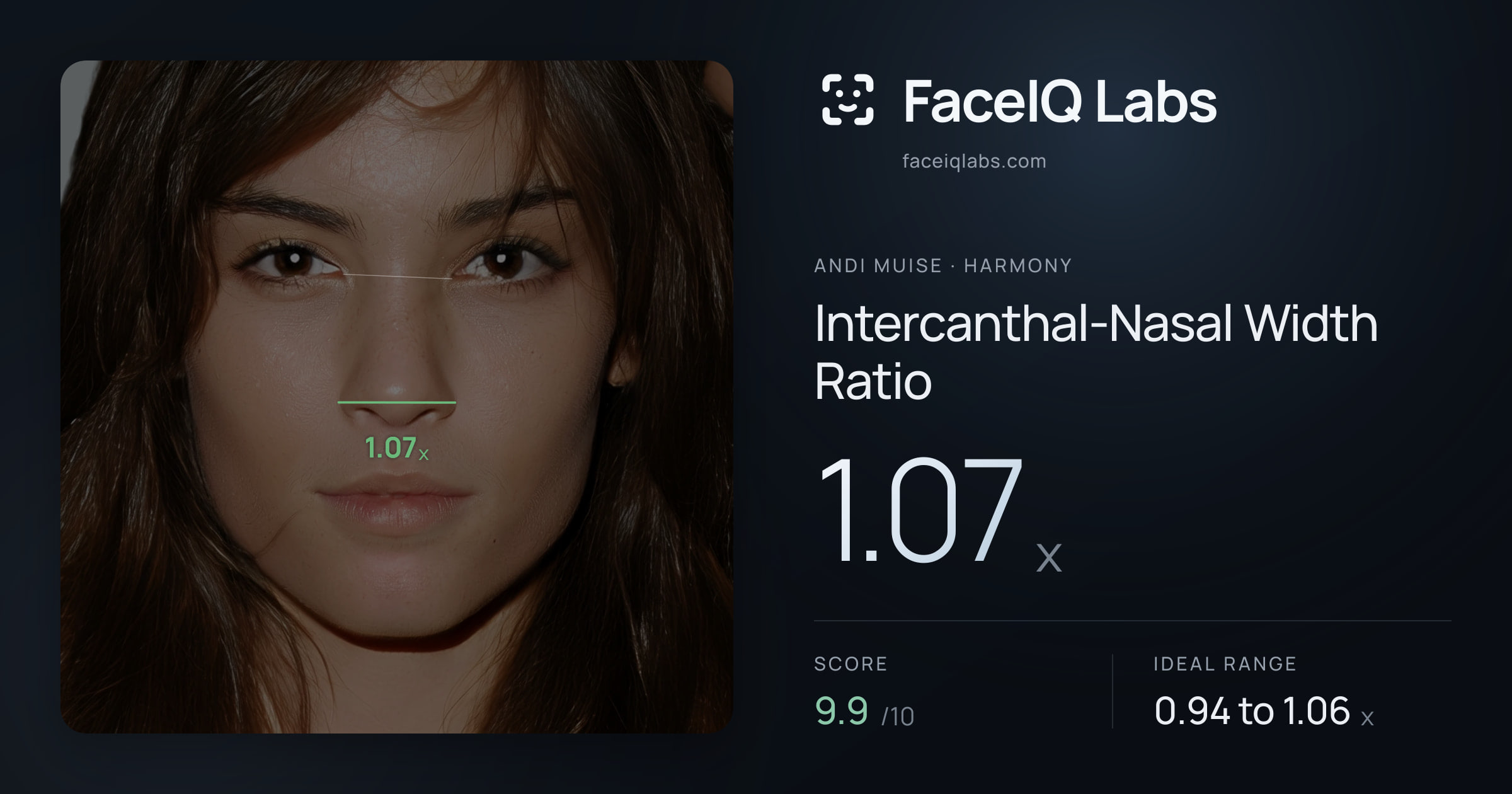 Andi Muise Intercanthal-Nasal Width Ratio: 1.07x, drawn on the photo