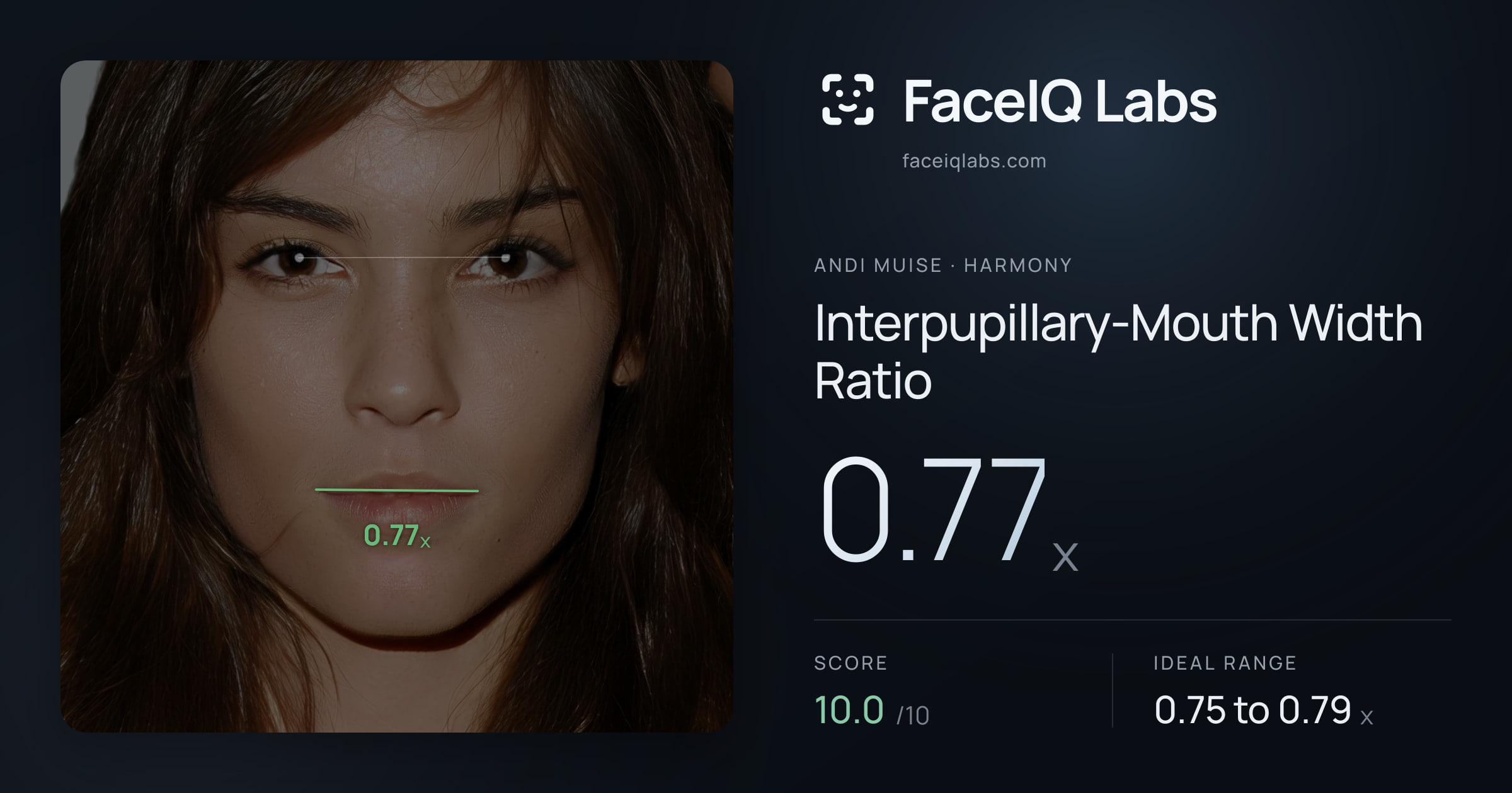 Andi Muise Interpupillary-Mouth Width Ratio: 0.77x, drawn on the photo