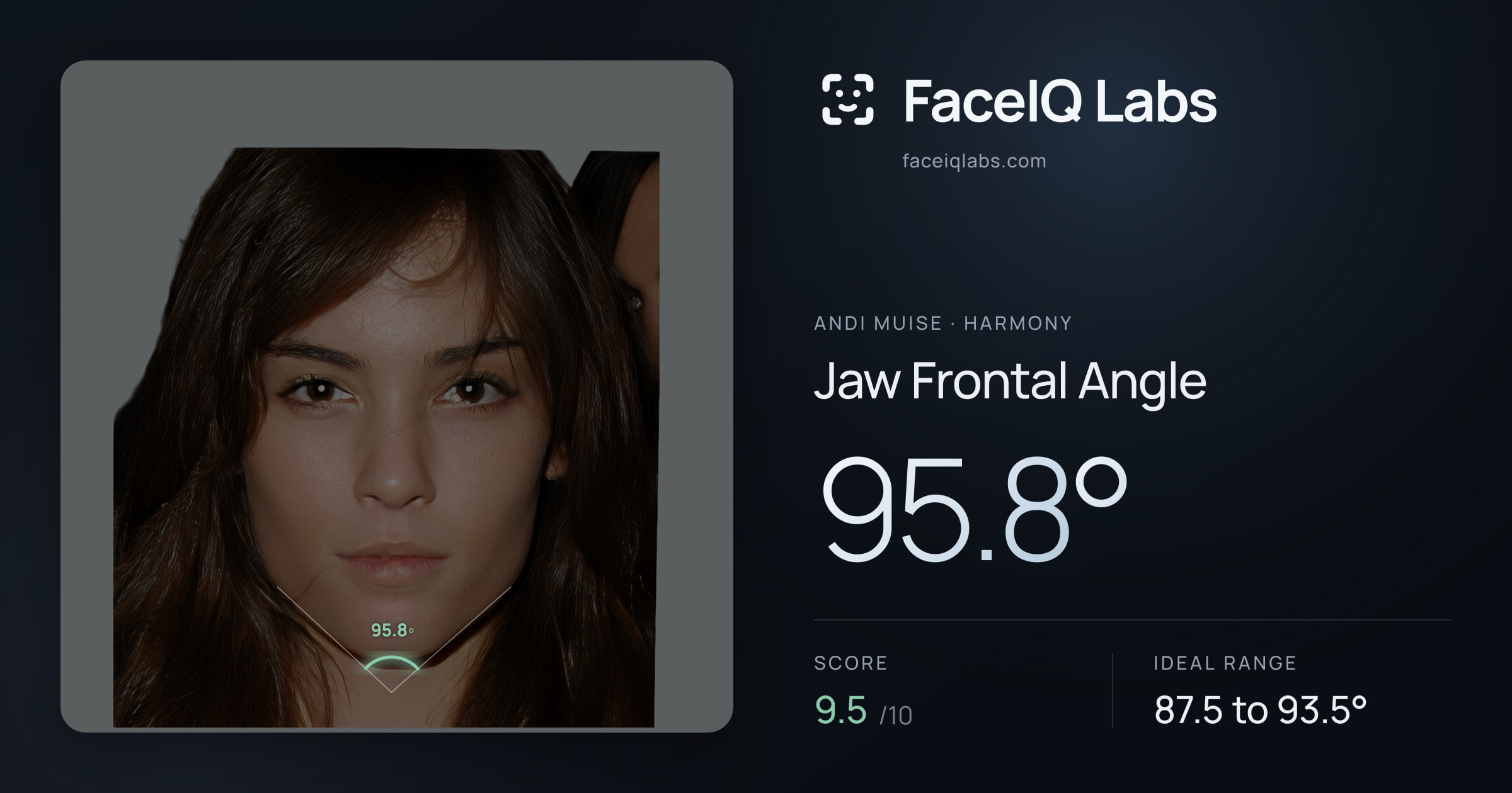 Andi Muise Jaw Frontal Angle: 95.8°, drawn on the photo