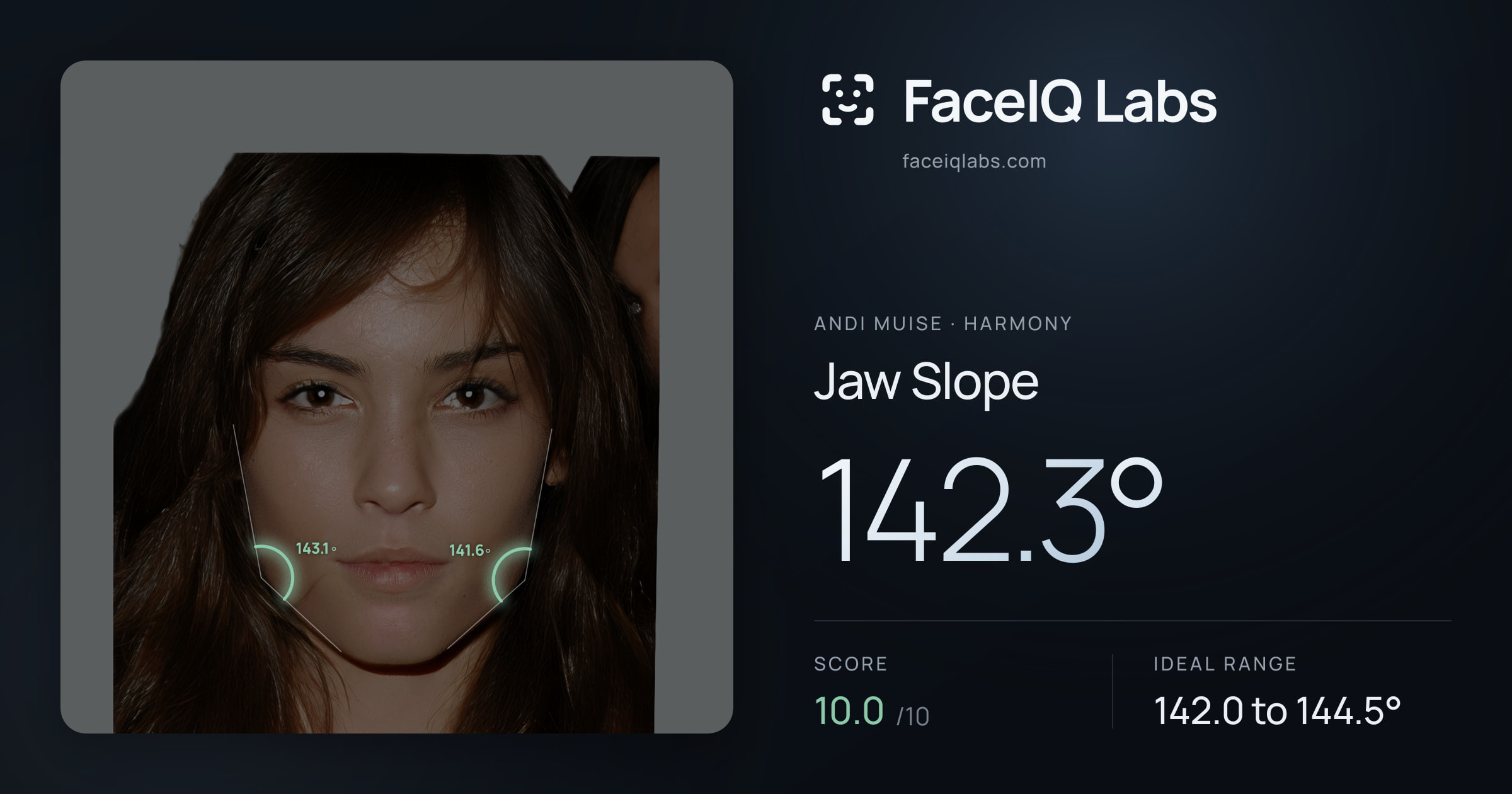 Andi Muise Jaw Slope: 142.3°, drawn on the photo