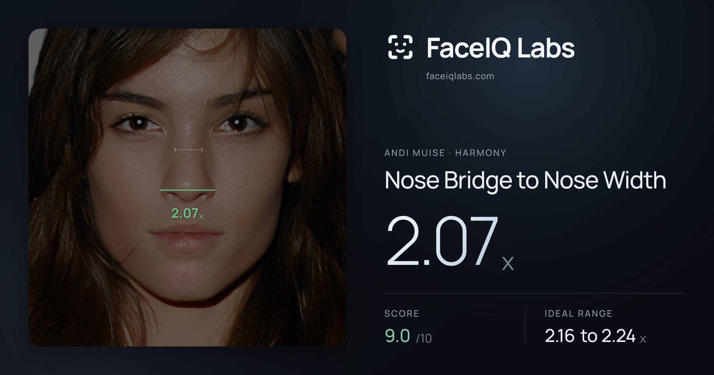 Andi Muise Nose Bridge to Nose Width: 2.07x, drawn on the photo