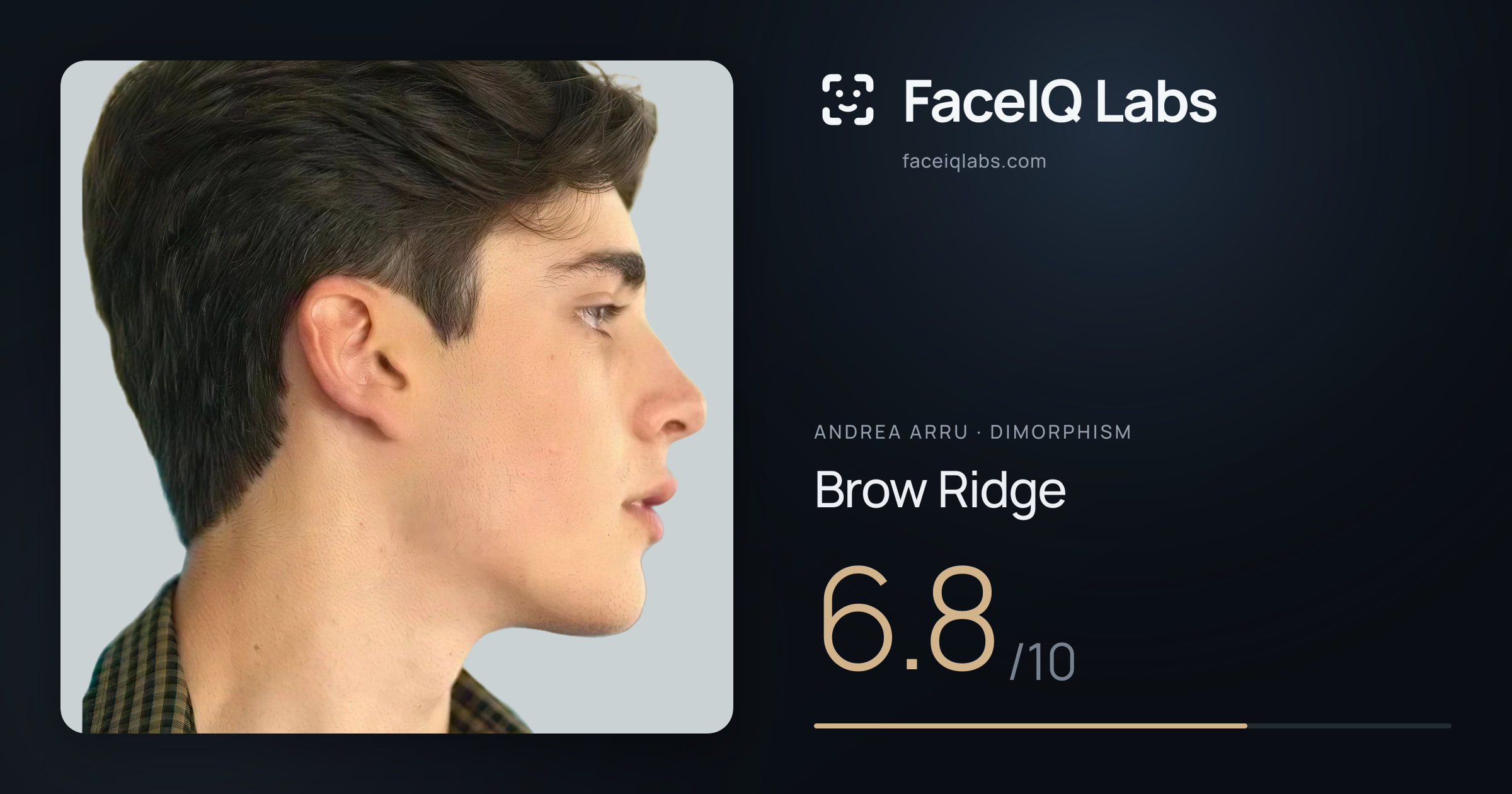 Andrea Arru Brow Ridge: 6.8/10, drawn on the photo