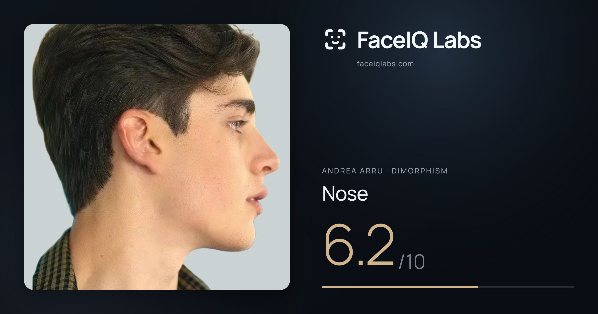 Andrea Arru Nose: 6.2/10, drawn on the photo