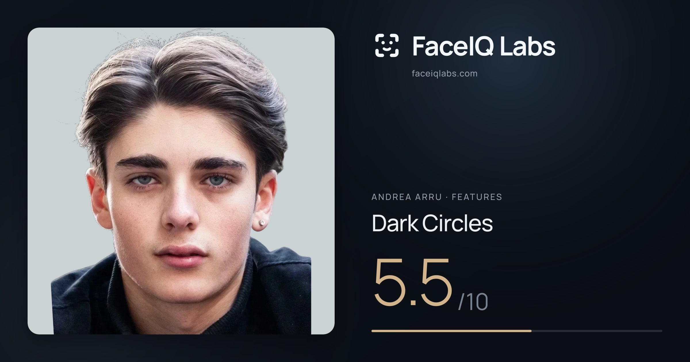 Andrea Arru Dark Circles: 5.5/10, drawn on the photo