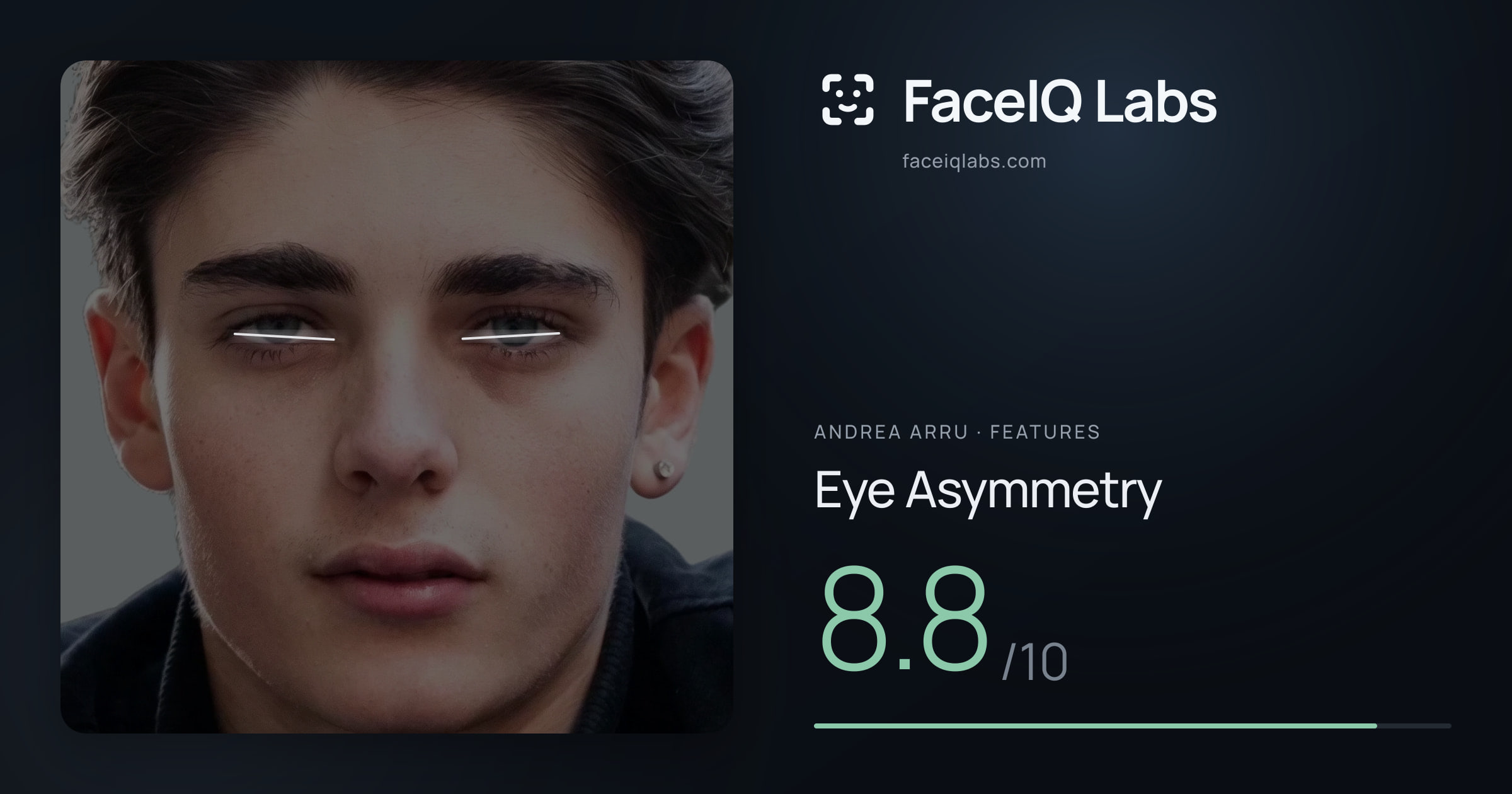 Andrea Arru Eye Asymmetry: 8.8/10, drawn on the photo